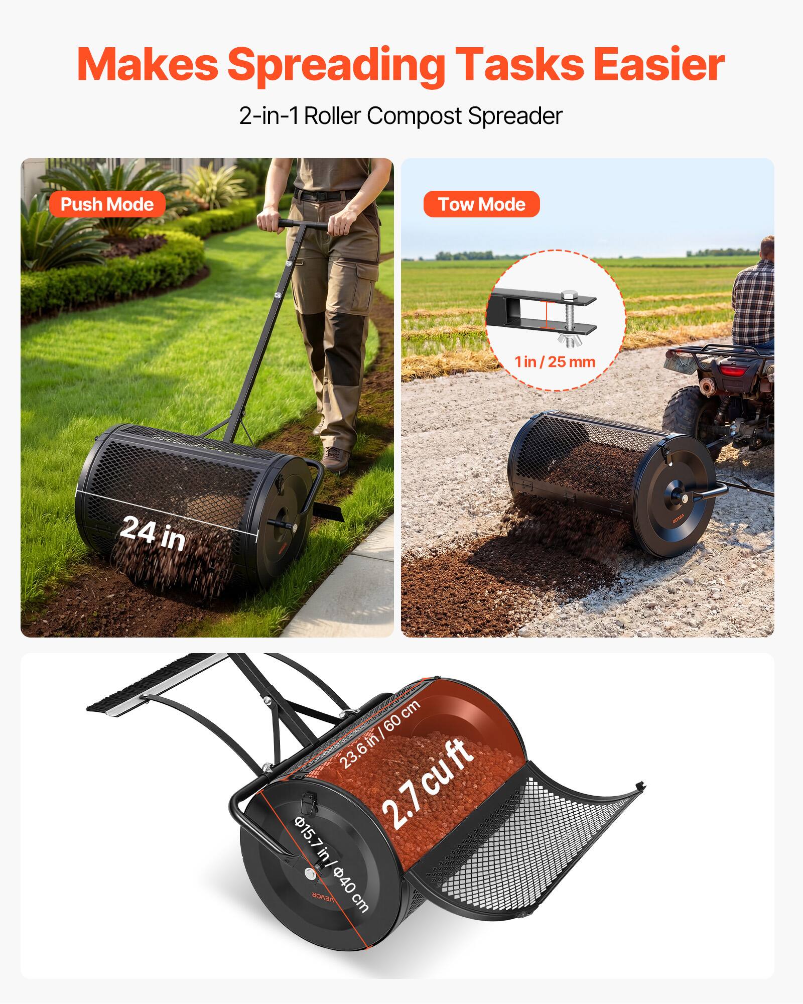 Makes Spreading Tasks Easier  
2-in-1 Roller Compost Spreader  
Push Mode  
Tow Mode  
1 in / 25 mm  
24 in  
23.6 in / 60 cm  
23 ft / 6 in  
2.7 cu ft