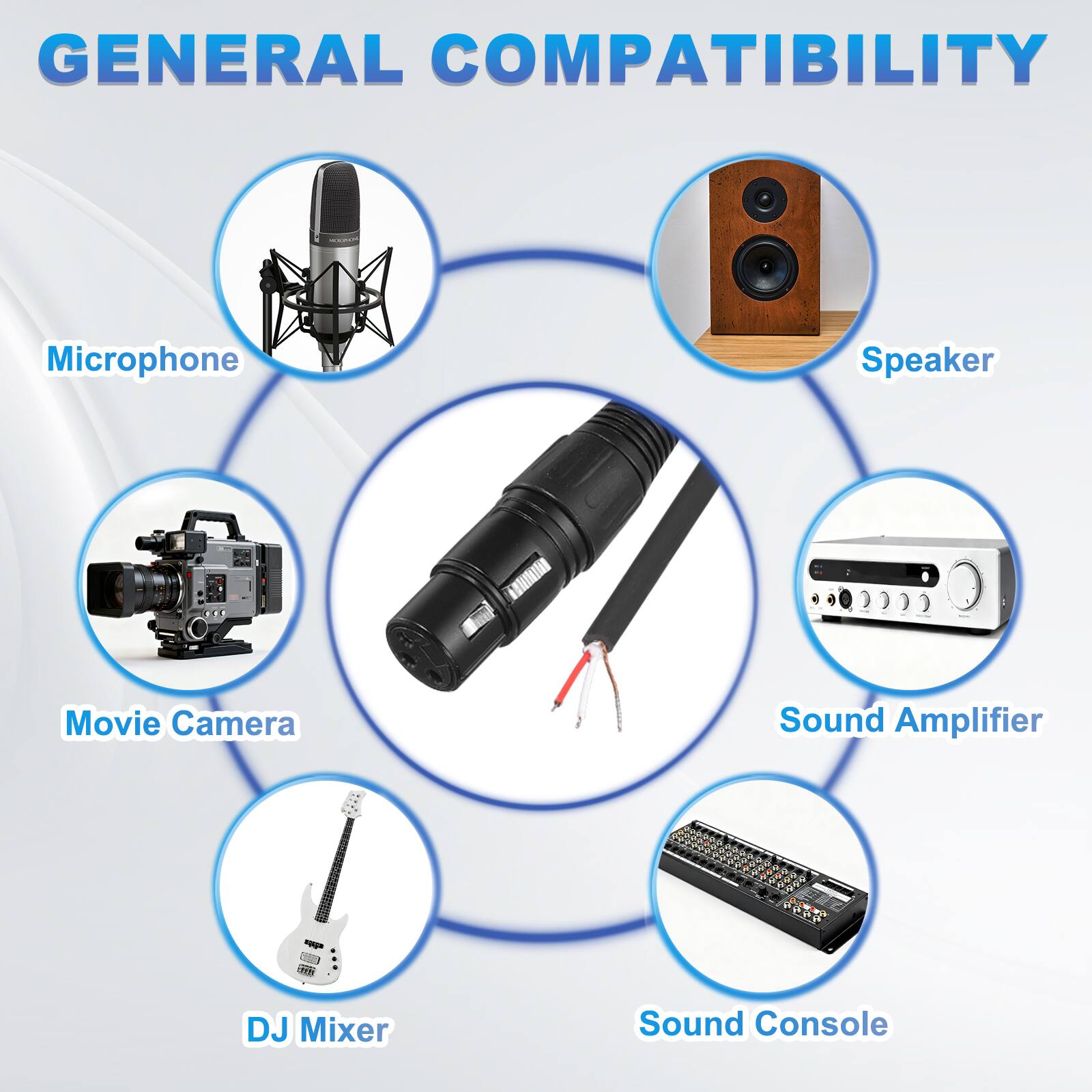 GENERAL COMPATIBILITY

- Microphone
- Speaker
- Movie Camera
- Sound Amplifier
- DJ Mixer
- Sound Console