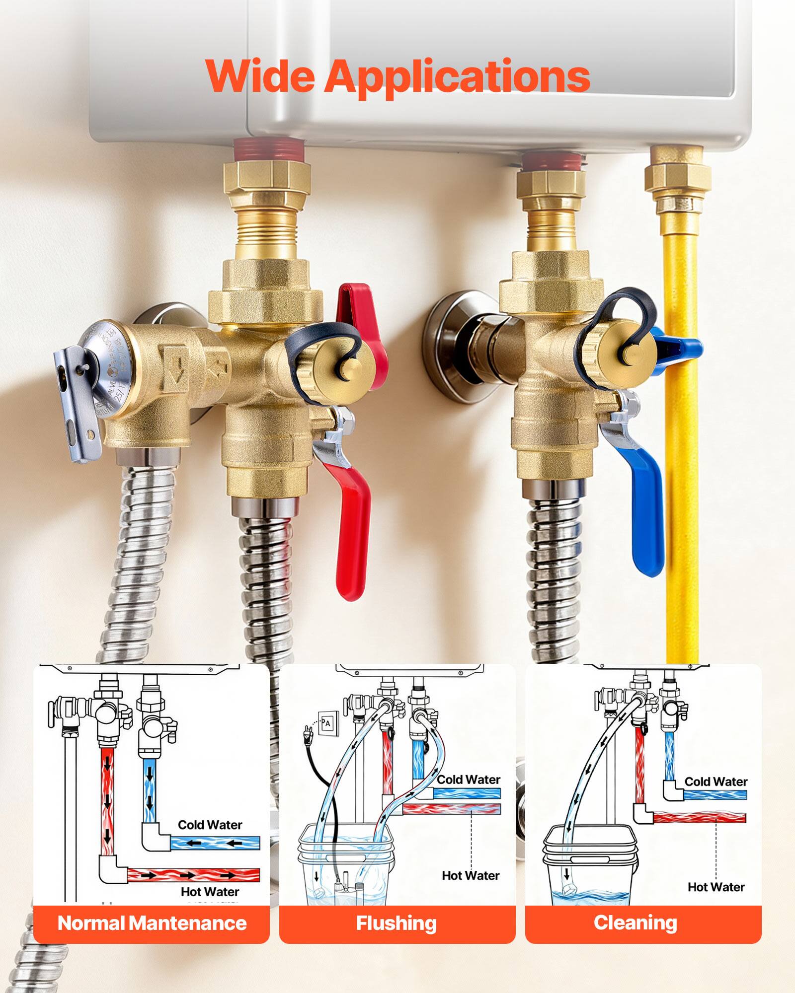 Wide Applications

1. Cold Water
2. Hot Water
3. Normal Maintenance
4. Flushing
5. Cleaning