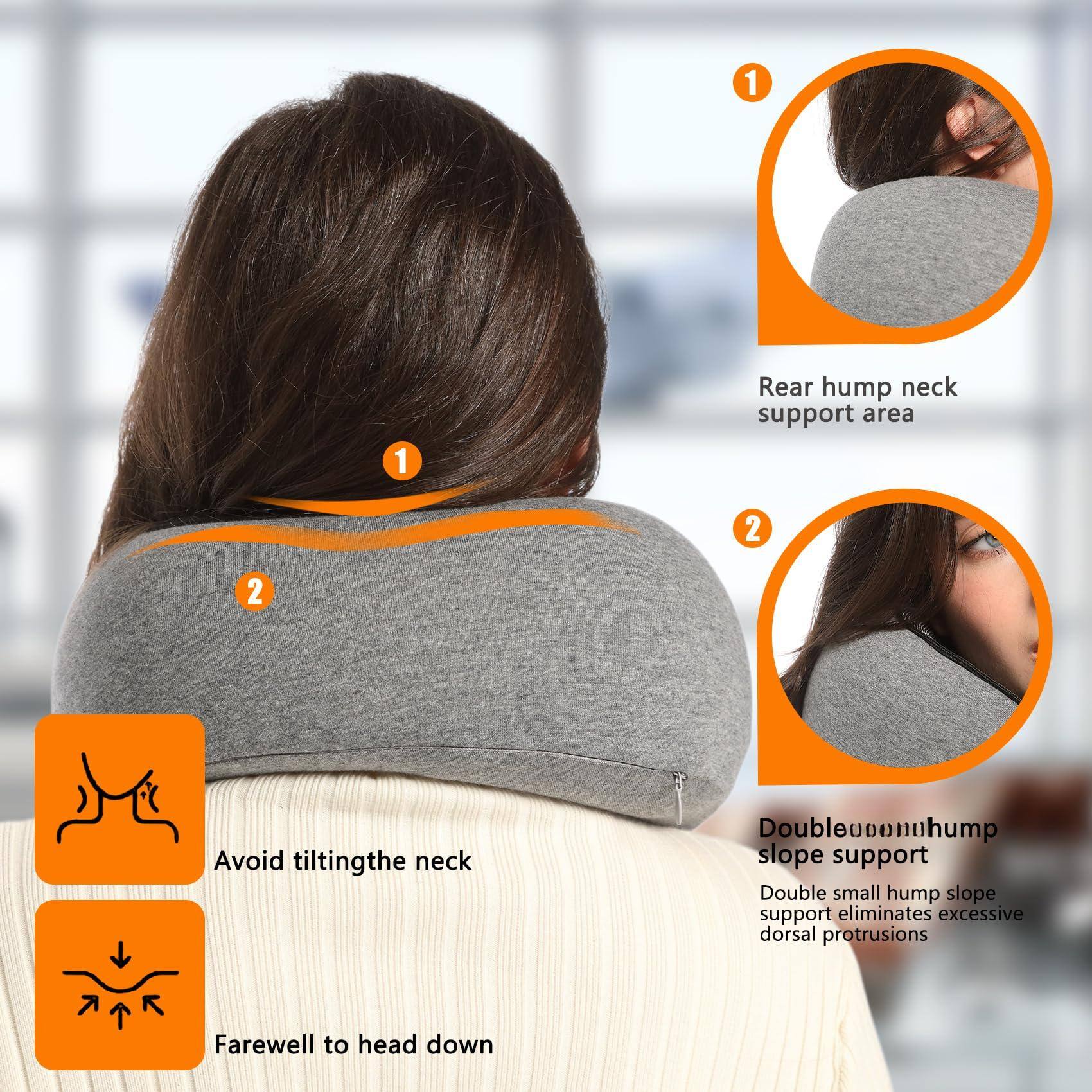 1. Rear hump neck support area

2. Double small hump slope support
   - Double small hump slope support eliminates excessive dorsal protrusions

Avoid tilting the neck

Farewell to head down