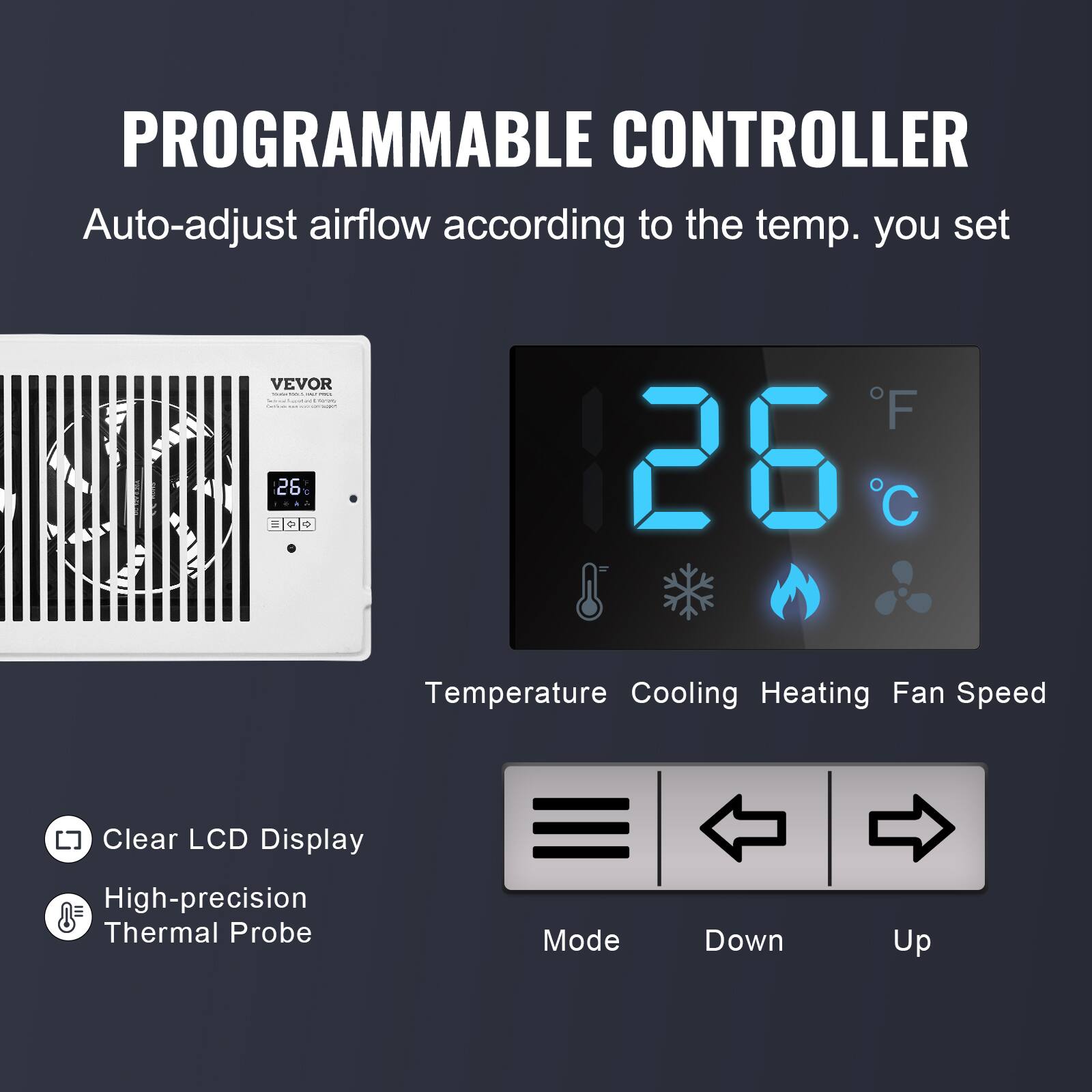 PROGRAMMABLE CONTROLLER  
Auto-adjust airflow according to the temp. you set  

VEVOR 26°F / 126°C  

Temperature  
Cooling  
Heating  
Fan Speed  

Clear LCD Display  
High-precision Thermal Probe  

Mode  
Down  
Up