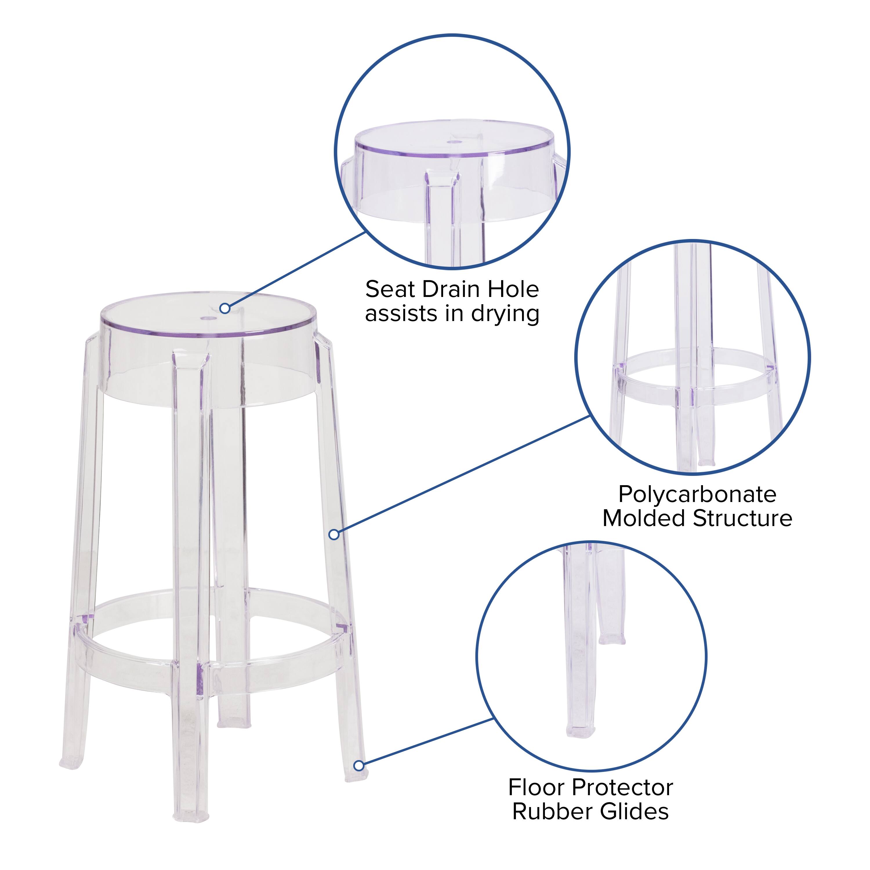 Seat Drain Hole assists in drying  
Polycarbonate Molded Structure  
Floor Protector Rubber Glides