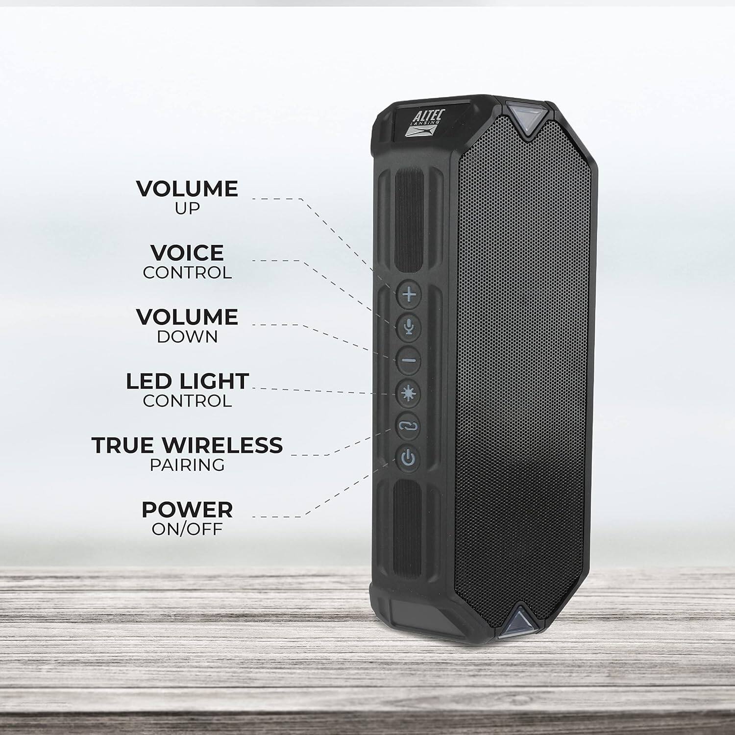 - VOLUME UP
- VOICE CONTROL
- VOLUME DOWN
- LED LIGHT CONTROL
- TRUE WIRELESS PAIRING
- POWER ON/OFF