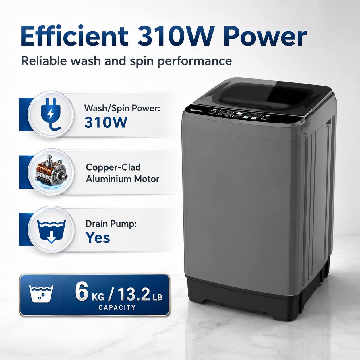 Efficient 310W Power  
Reliable wash and spin performance  
Wash/Spin Power: 310W  
Copper-Clad Aluminium Motor  
Drain Pump: Yes  
6 KG / 13.2 LB CAPACITY
