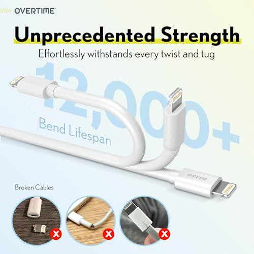 OVERTIME  
Unprecedented Strength  
Effortlessly withstands every twist and tug  
12,000+ Bend Lifespan  
Broken Cables  
X X X