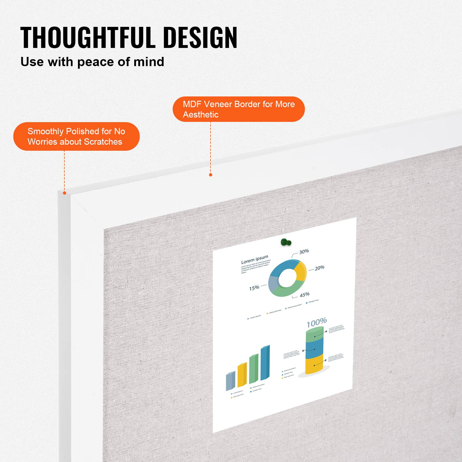 THOUGHTFUL DESIGN Use with peace of mind MDF Veneer Border for More Aesthetic Smoothly Polished for No Worries about Scratches Lorem ipsum | | : ee 30% 20% 15% 45% - a I 1 - 1 00% a