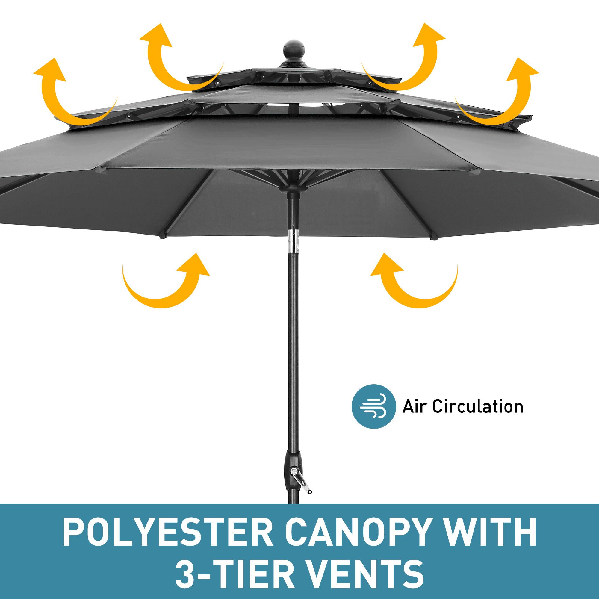 Air Circulation  
POLYESTER CANOPY WITH 3-TIER VENTS