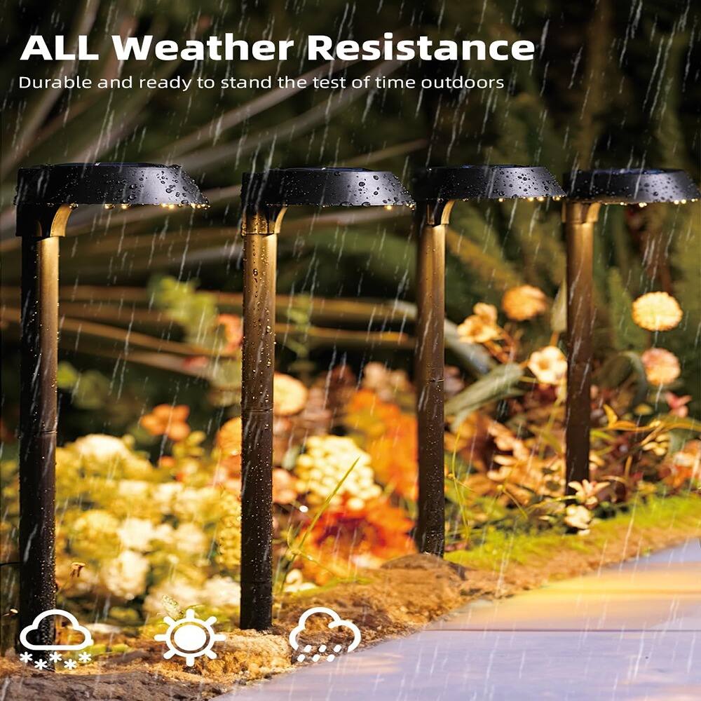 ALL Weather Resistance  
Durable and ready to stand the test of time outdoors