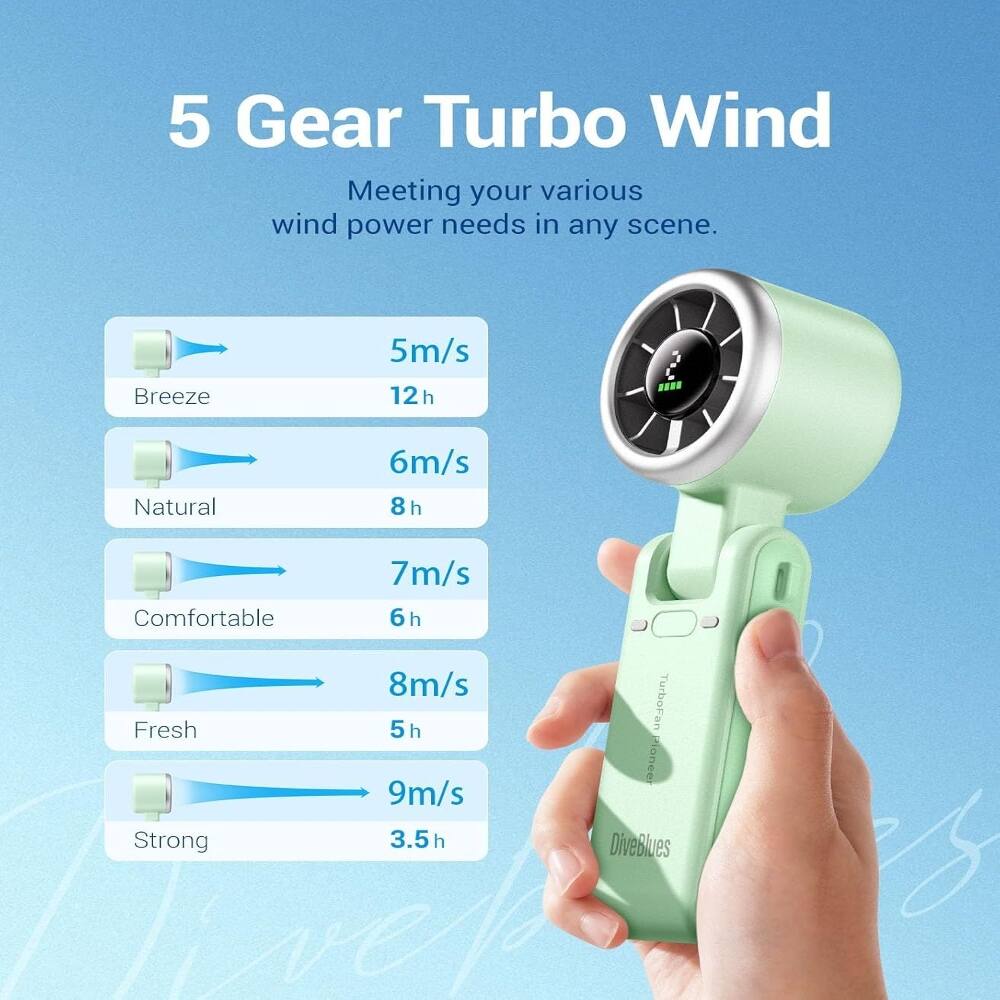 5 Gear Turbo Wind  
Meeting your various wind power needs in any scene.  

- Breeze 5m/s 12h  
- Natural 6m/s 8h  
- Comfortable 7m/s 6h  
- Fresh 8m/s 5h  
- Strong 9m/s 3.5h  

TurboFan Pioneer  
DiveBlues