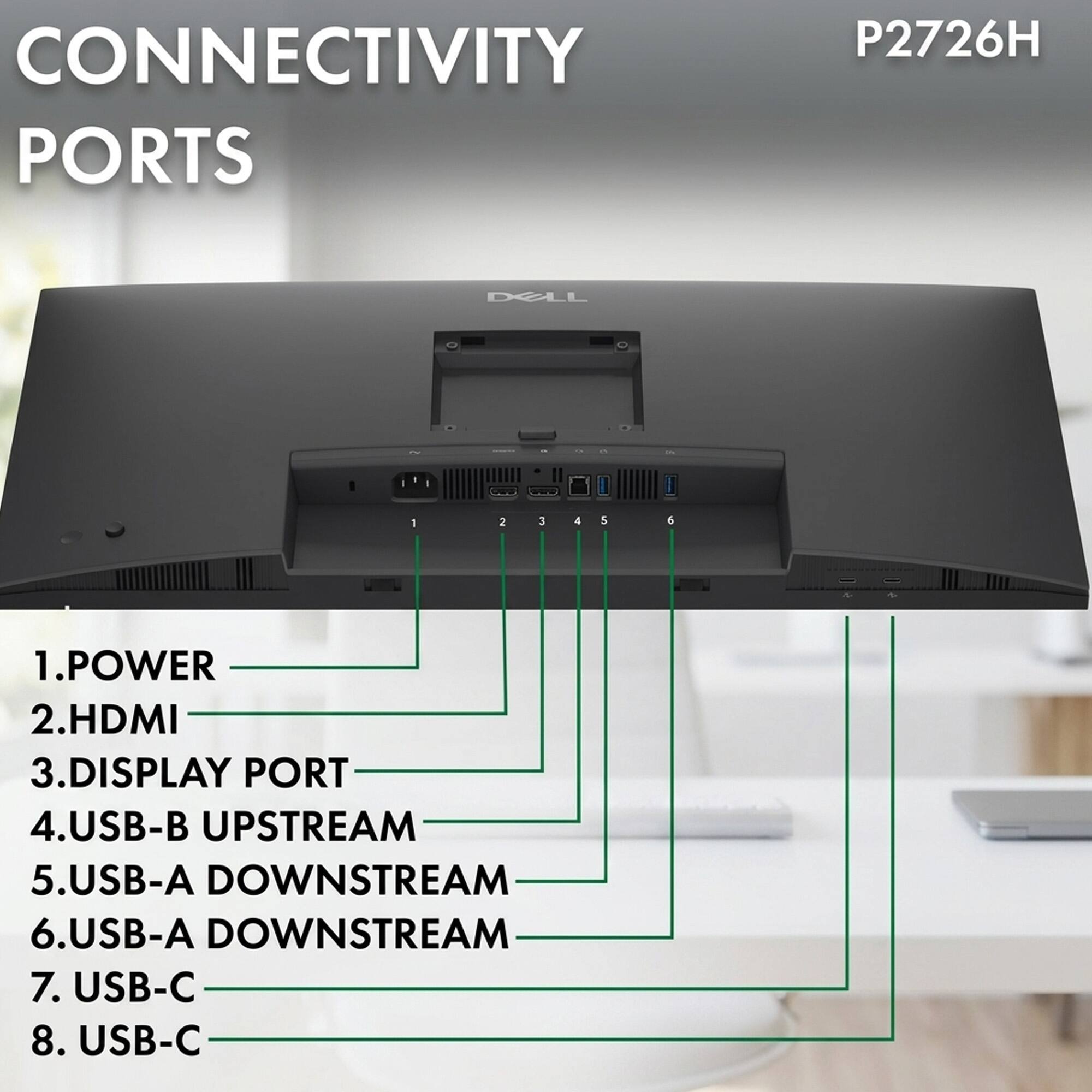 CONNECTIVITY PORTS  
P2726H  

1. POWER  
2. HDMI  
3. DISPLAY PORT  
4. USB-B UPSTREAM  
5. USB-A DOWNSTREAM  
6. USB-A DOWNSTREAM  
7. USB-C  
8. USB-C