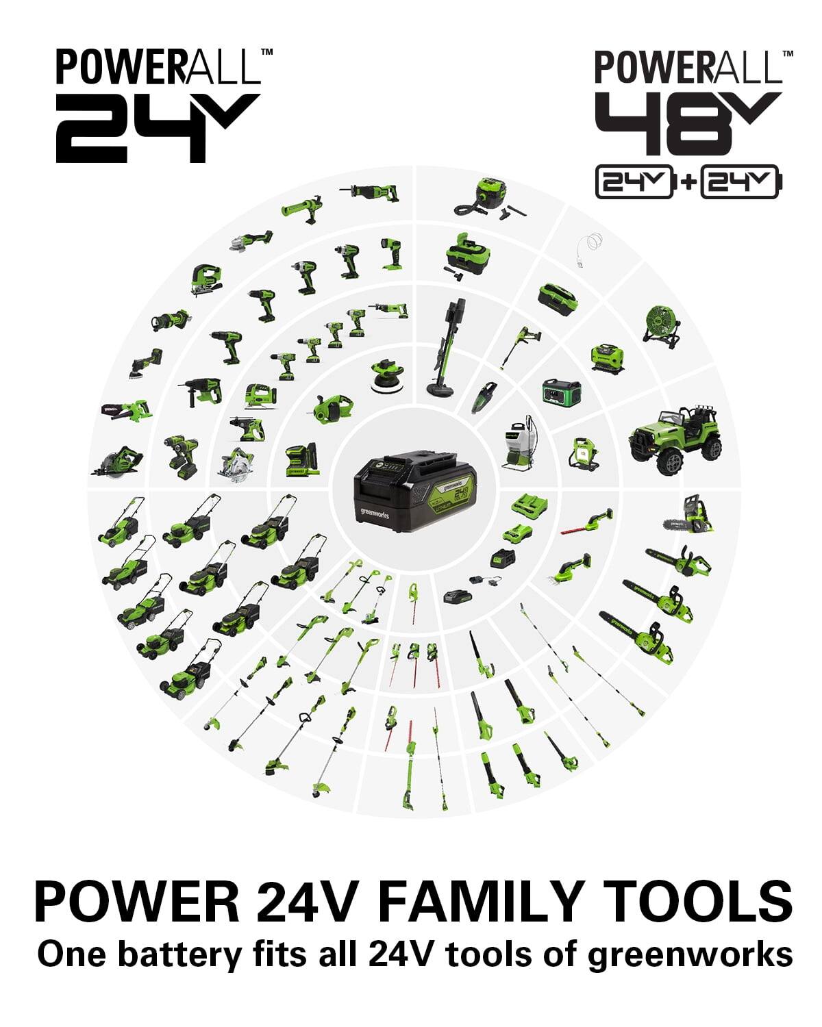 POWERALL 24V  
POWERALL 48V 24V + 24V  

POWER 24V FAMILY TOOLS  
One battery fits all 24V tools of greenworks