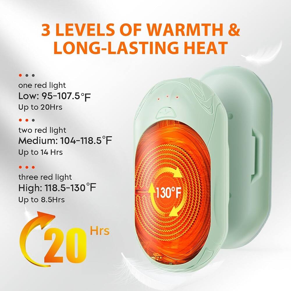 3 LEVELS OF WARMTH & LONG-LASTING HEAT

- one red light  
  Low: 95-107.5°F  
  Up to 20 Hrs

- two red light  
  Medium: 104-118.5°F  
  Up to 14 Hrs

- three red light  
  High: 118.5-130°F  
  Up to 8.5 Hrs

130°F

20 Hrs