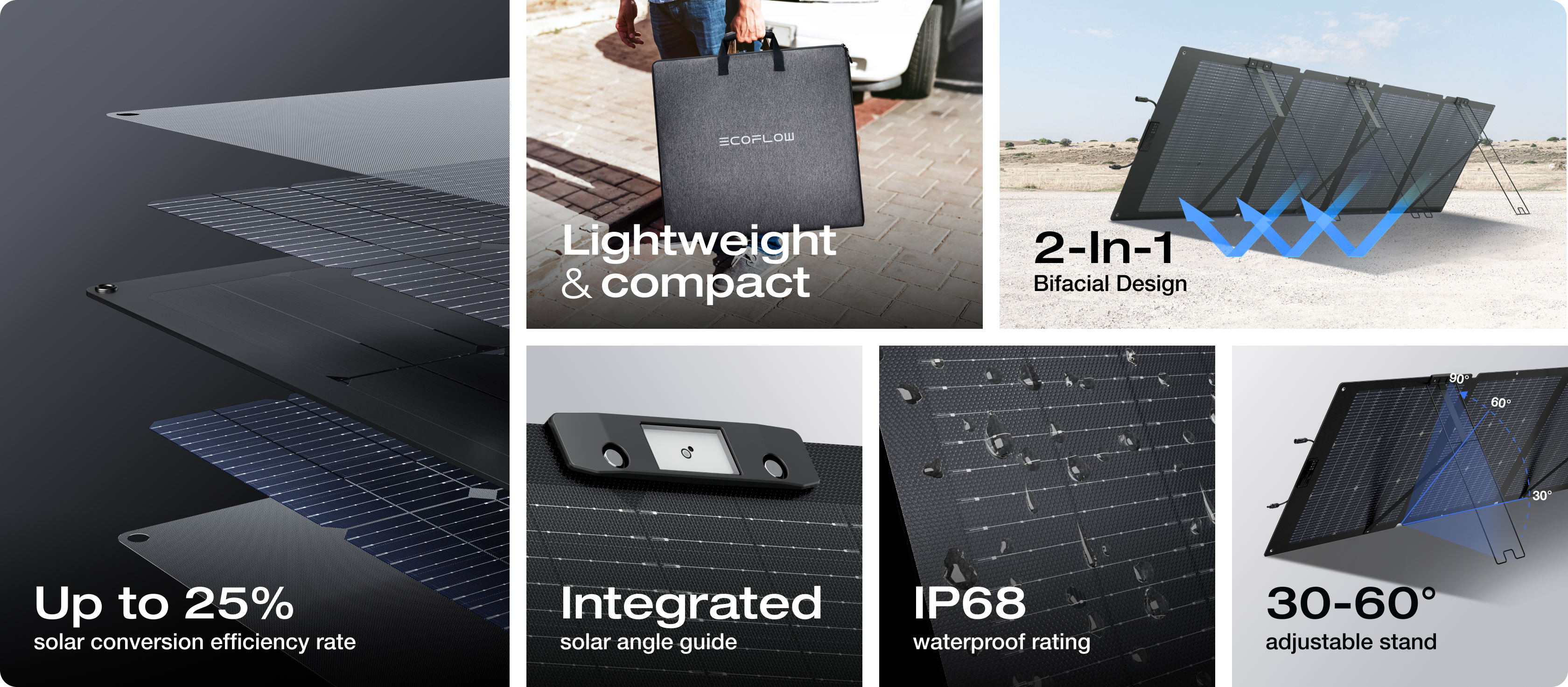 ECOFLOW: Lightweight & compact 2-In-1 Bifacial Design 90 60 30 Up to 25% solar conversion efficiency rate Integrated IP68 solar angle guide waterproof rating 30-60 adjustable stand