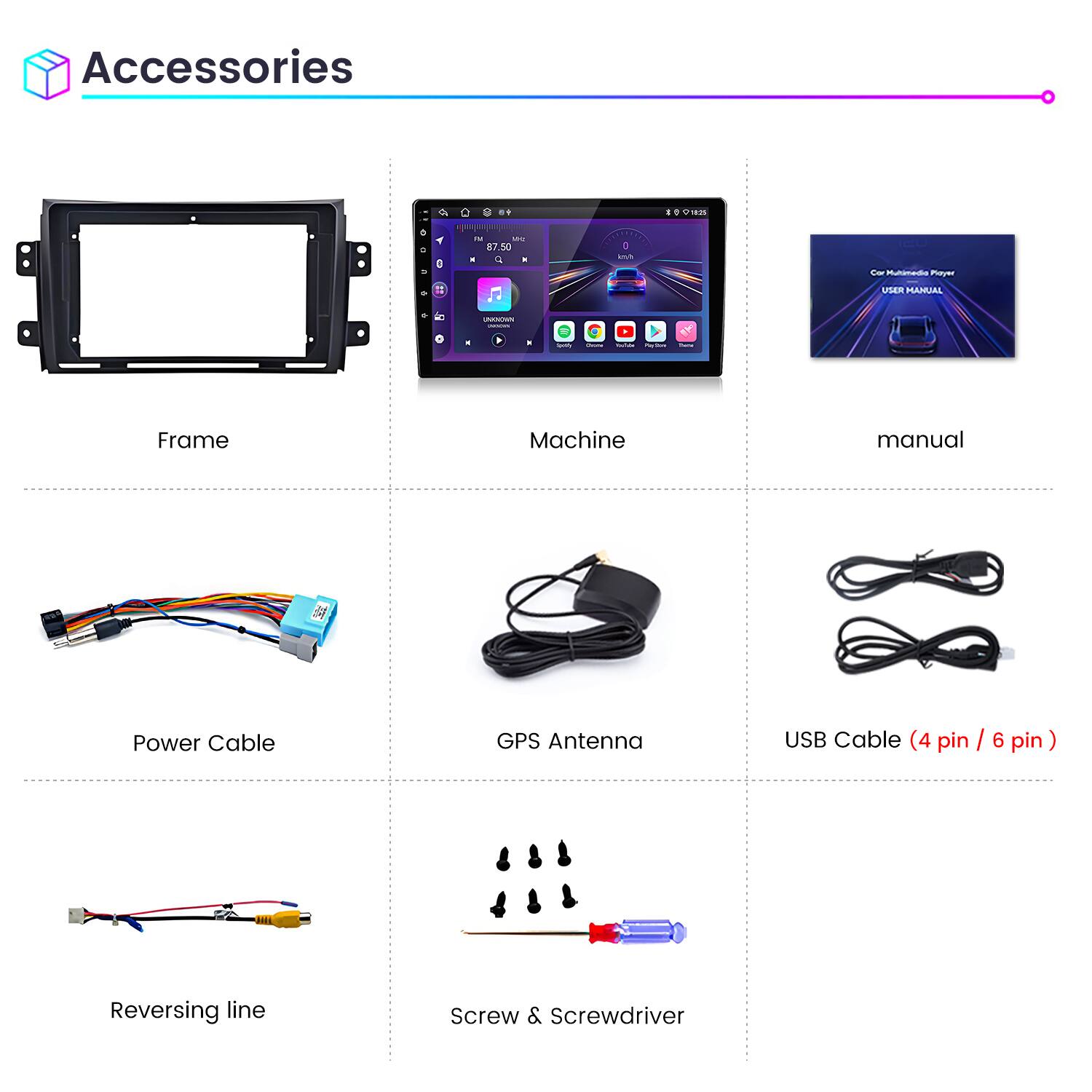 Accessories

- Frame
- Machine
- Manual
- Power Cable
- GPS Antenna
- USB Cable (4 pin / 6 pin)
- Reversing line
- Screw & Screwdriver