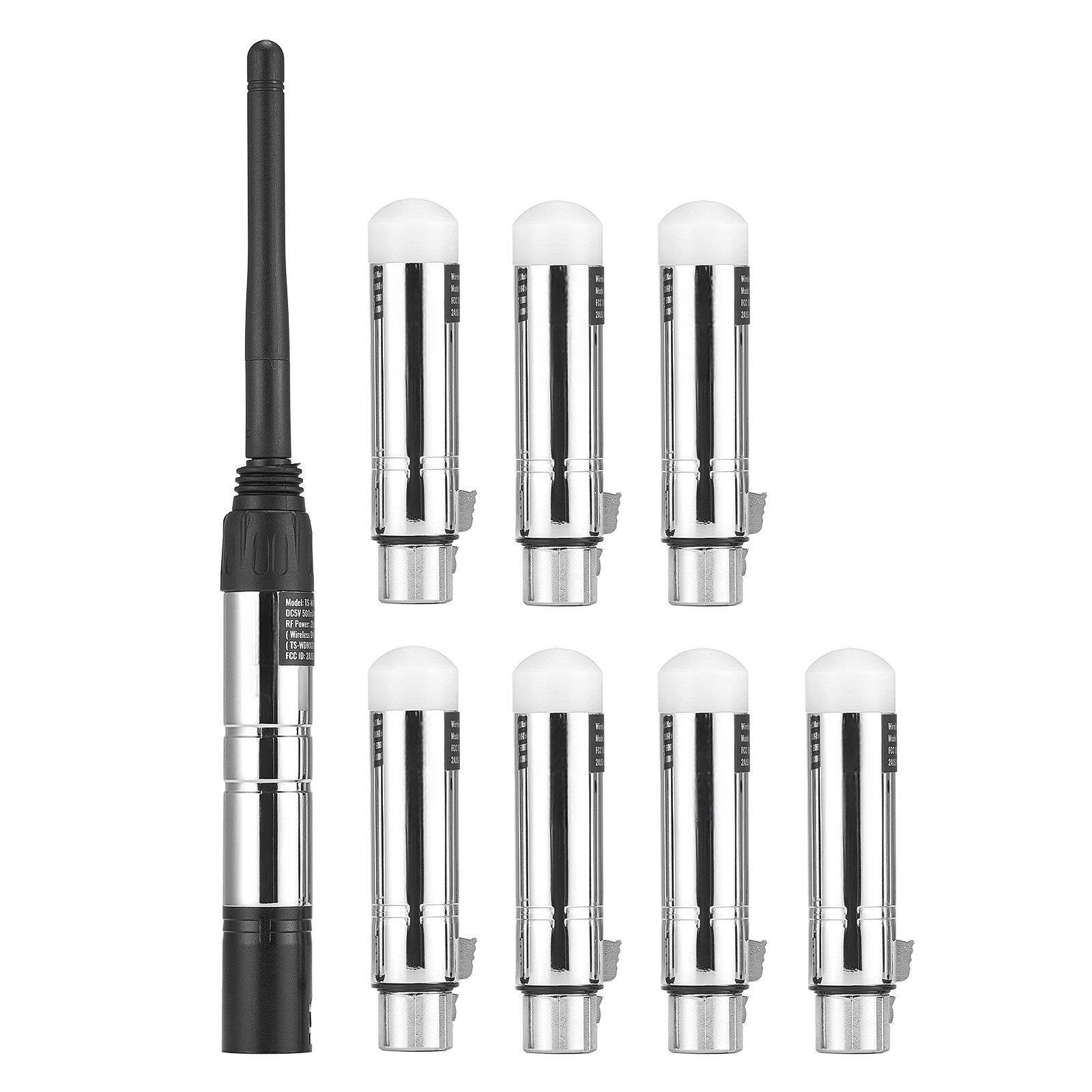 MMS: Rde to SCa - K - Woele IN I - # ) R T