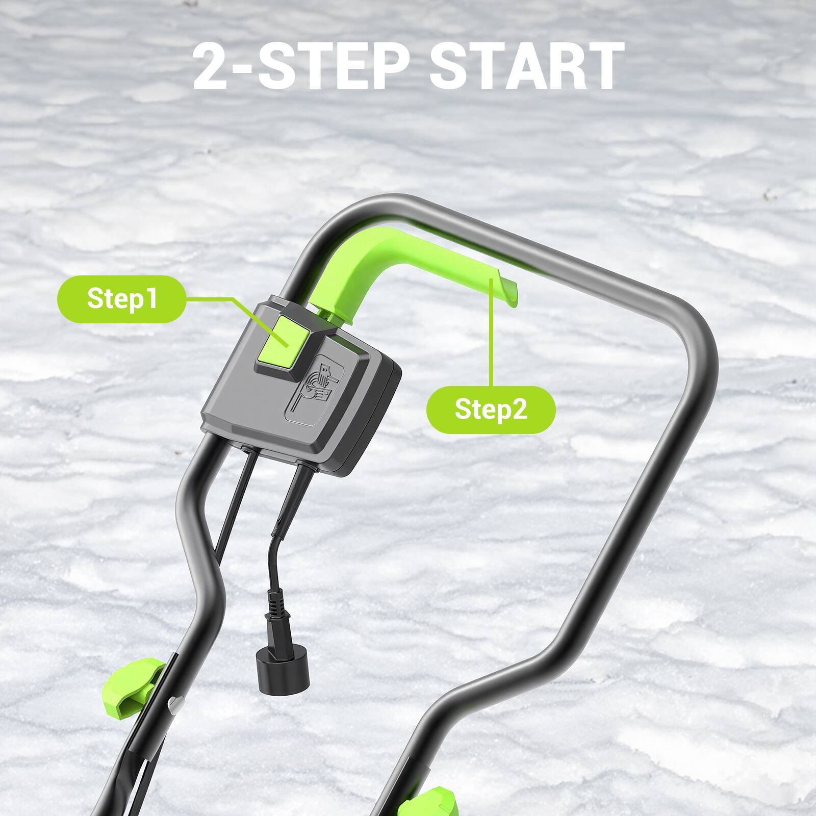 2-STEP START
Step 1
Step 2