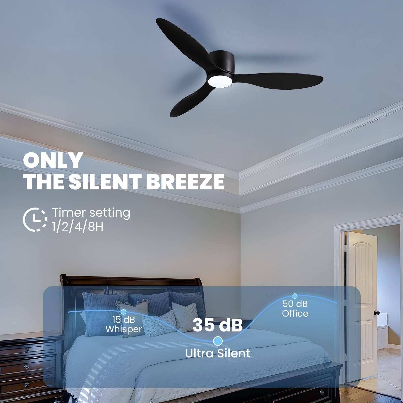 ONLY THE SILENT BREEZE

Timer setting: 1/2/4/8H

15 dB Whisper  
35 dB Ultra Silent  
50 dB Office