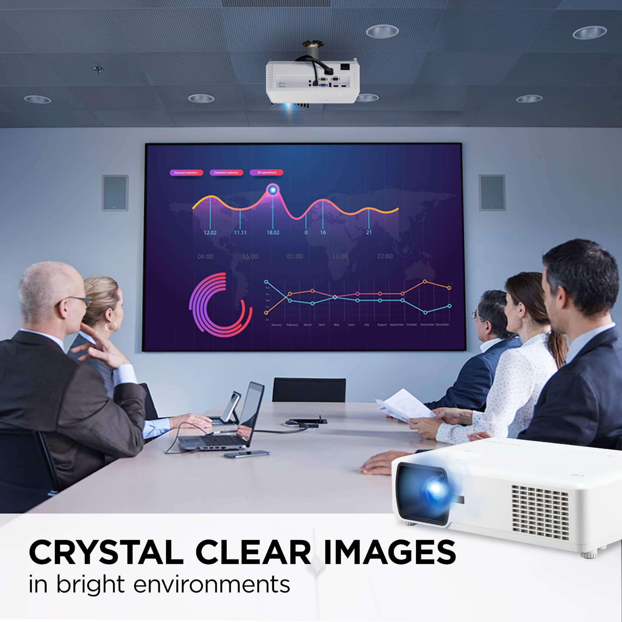 Crystal Clear Images in Bright Environments