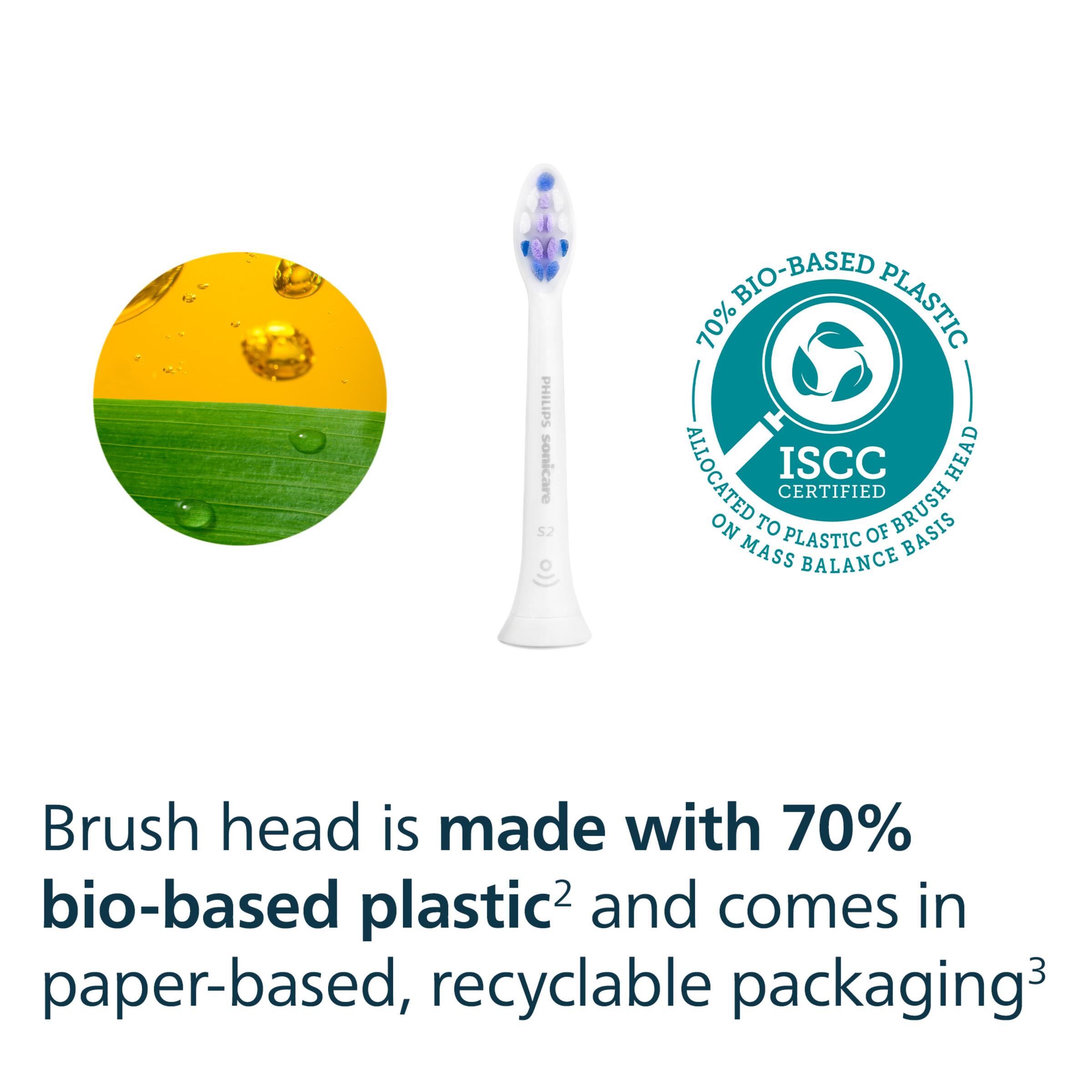 PHILIPS sonicare 52 BIO-BASED PLASTIC ALLOCATED ISCC HEAD CERTIFIED ON MASS BALANCE BASIS Brush head is made with 70% bio-based plastic2 and comes in paper-based, recyclable packaging3