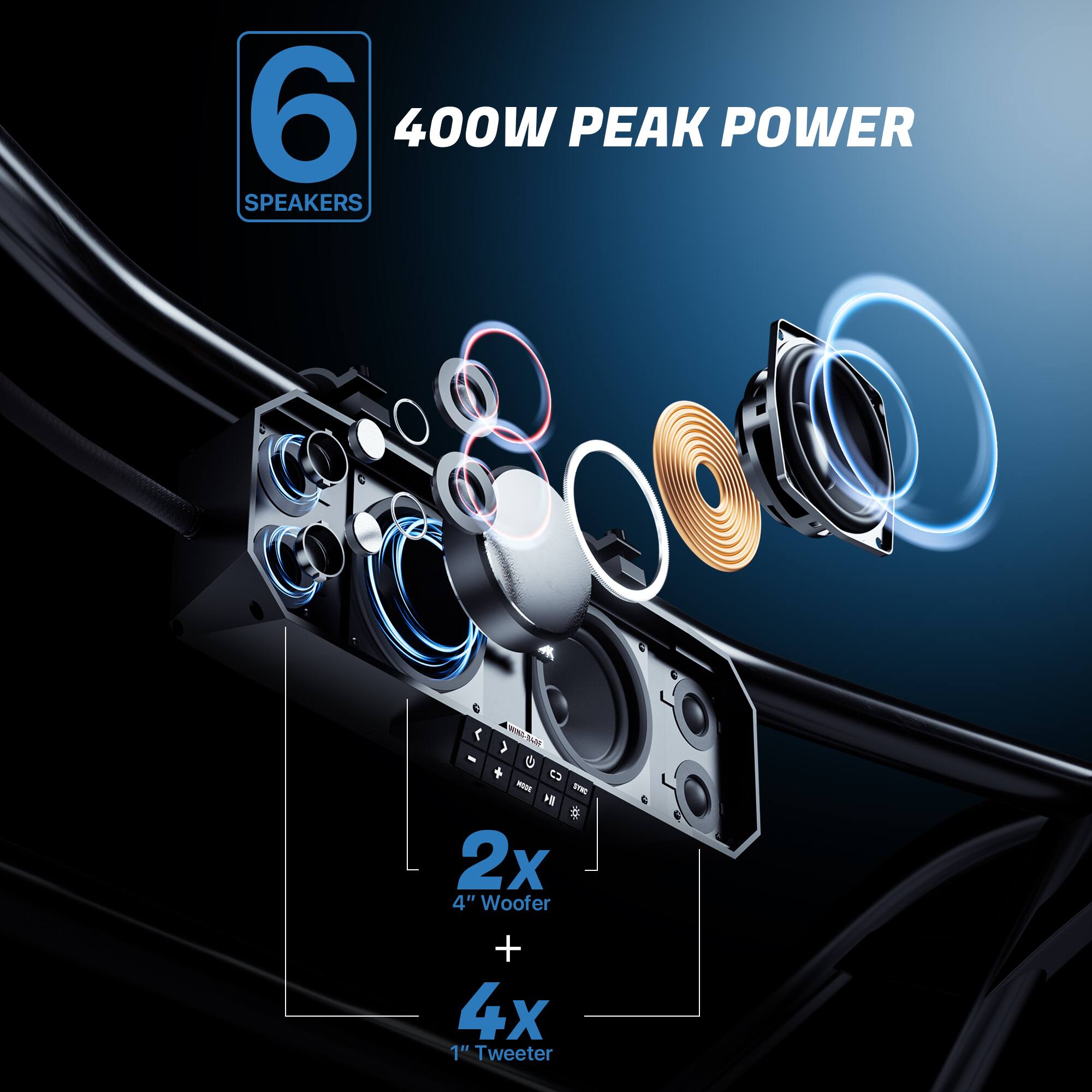 6 400W PEAK POWER SPEAKERS

2x 4" Woofer + 4x 1" Tweeter