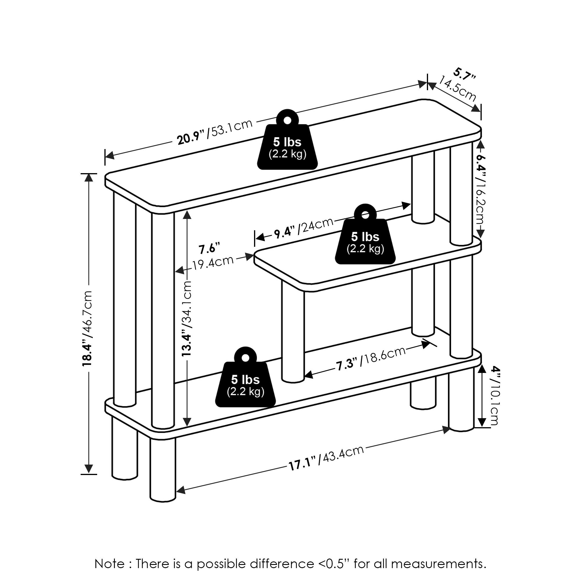 18.4"/46.7cm  
5.7"/14.5cm  
20.9"/53.1cm  
5 lbs (2.2 kg) /24cm  
6.4"/16.2cm  
9.4"/24cm  
5 lbs (2.2 kg)  
19.4cm  
13.4"/34.1cm  
7.3"/18.6cm  
7.3"/18.6cm  
5 lbs (2.2 kg)  
4"/10.1cm  
17.1"/43.4cm  

Note: There is a possible difference <0.5" for all measurements.