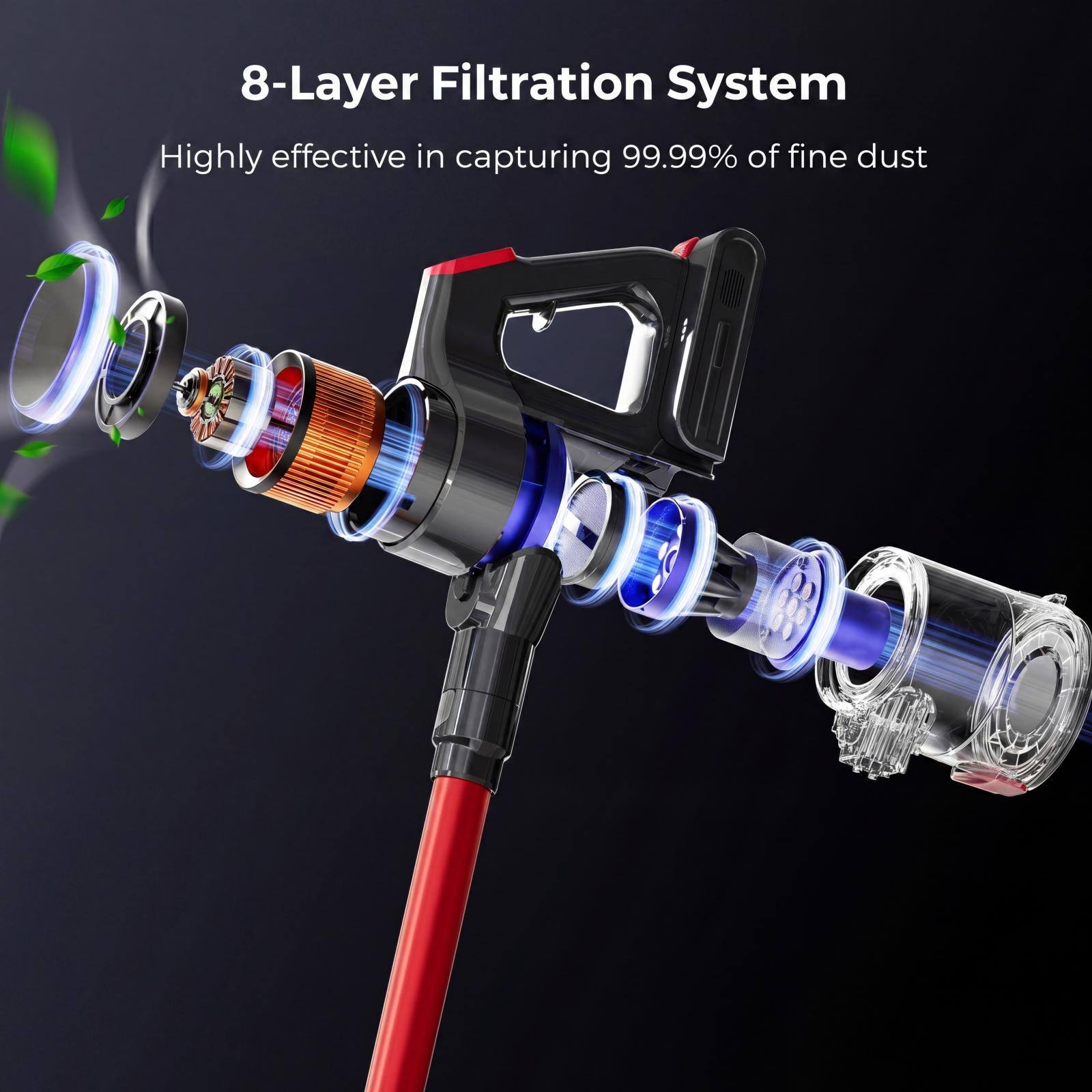 8-Layer Filtration System  
Highly effective in capturing 99.99% of fine dust