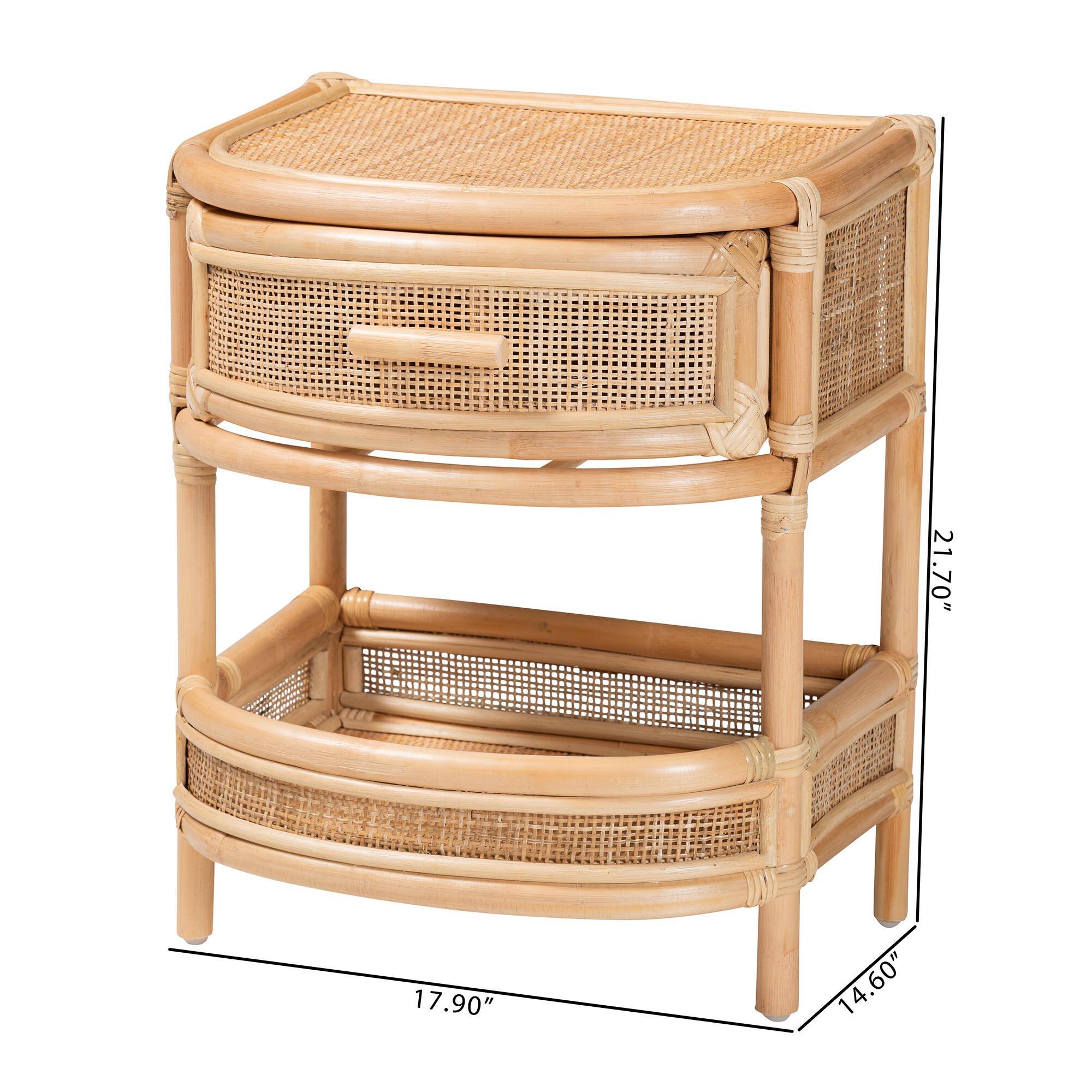 21.70", 17.90", 14.60"