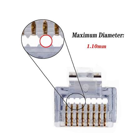 Maximum Diameter: 1.10mm