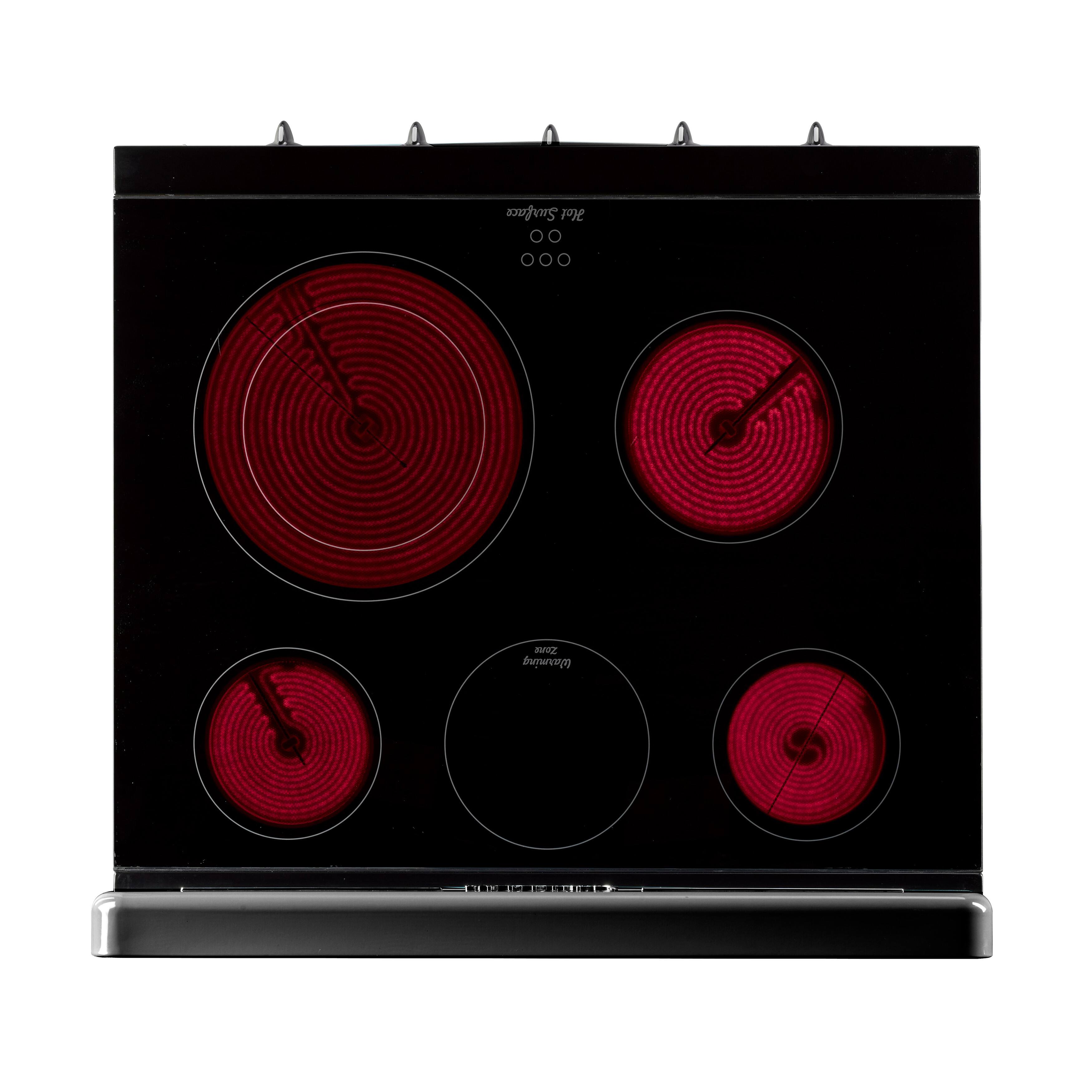 Surface Hot 00 000  
Zone Warming  
CHITTINO
