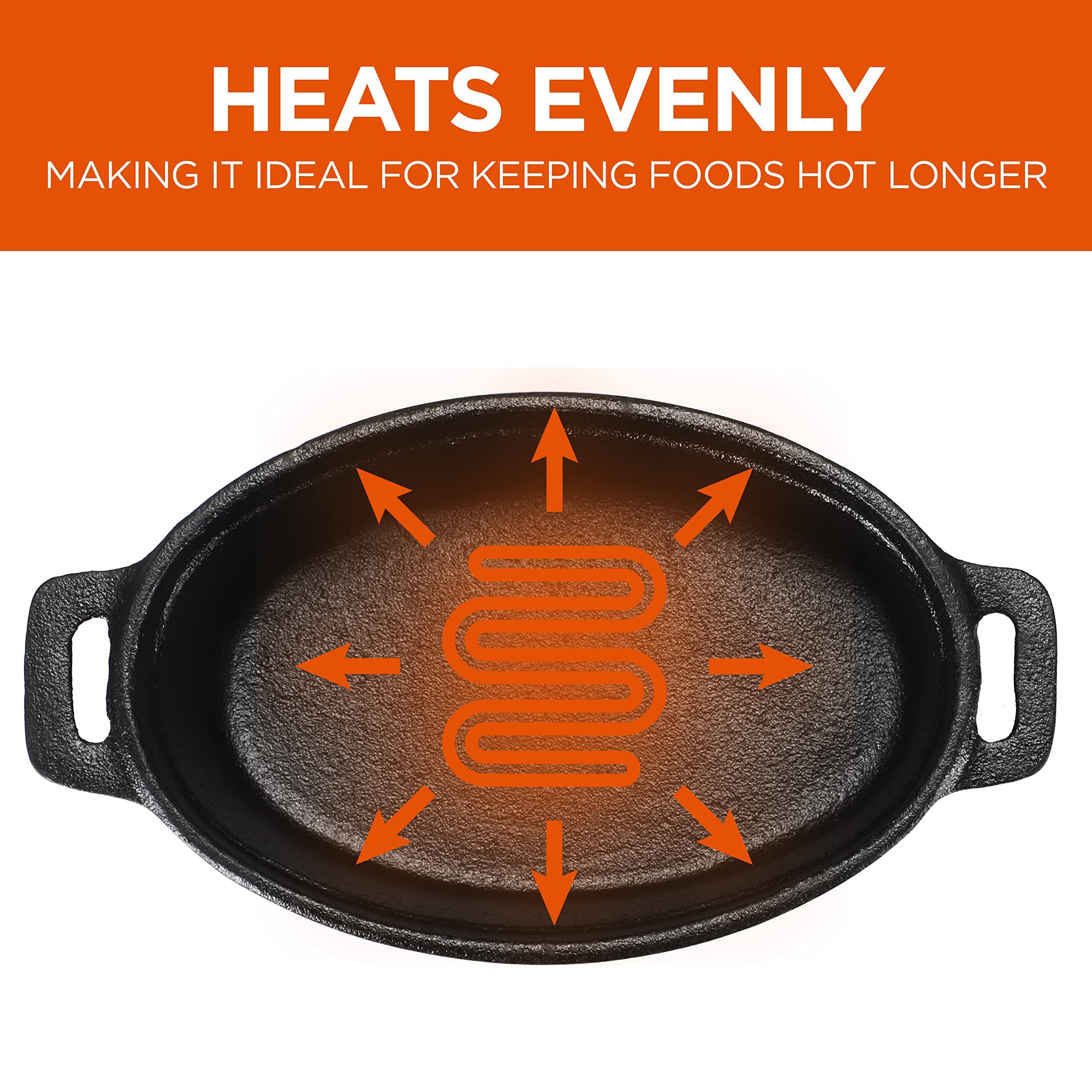 HEATS EVENLY
MAKING IT IDEAL FOR KEEPING FOODS HOT LONGER