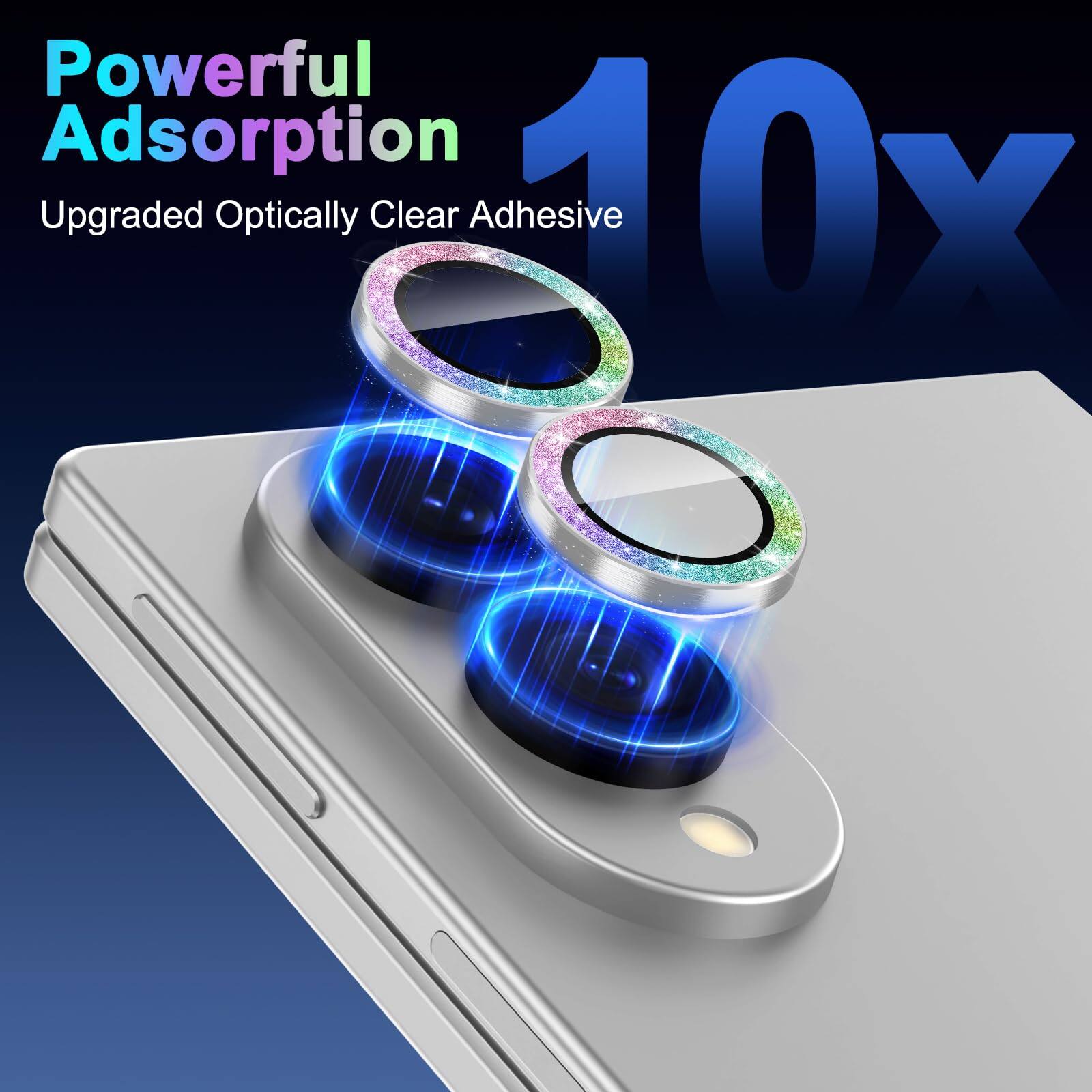 Powerful Adsorption  
Upgraded Optically Clear Adhesive  
10x