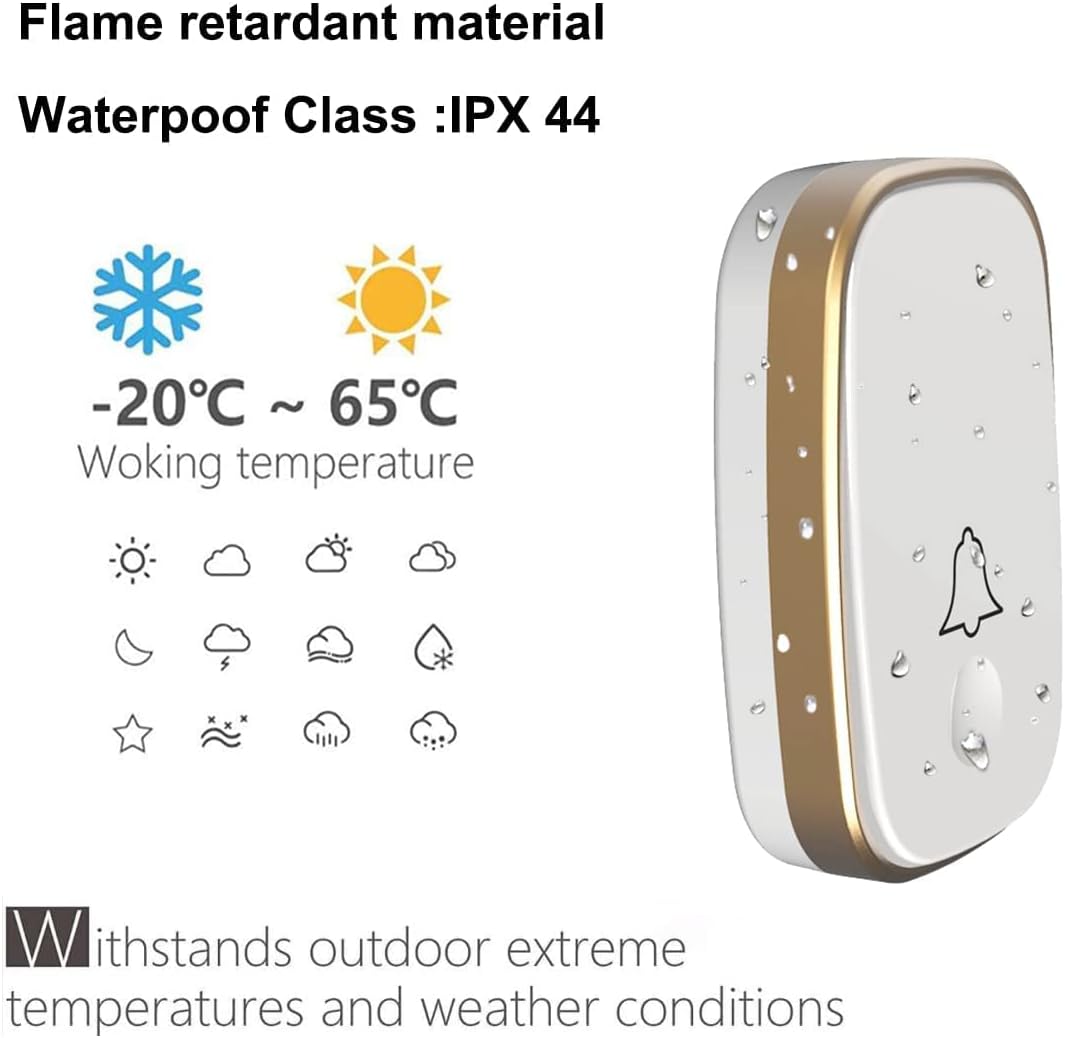 Flame retardant material  
Waterproof Class: IPX 44  

-20°C ~ 65°C  
Working temperature  

Withstands outdoor extreme temperatures and weather conditions