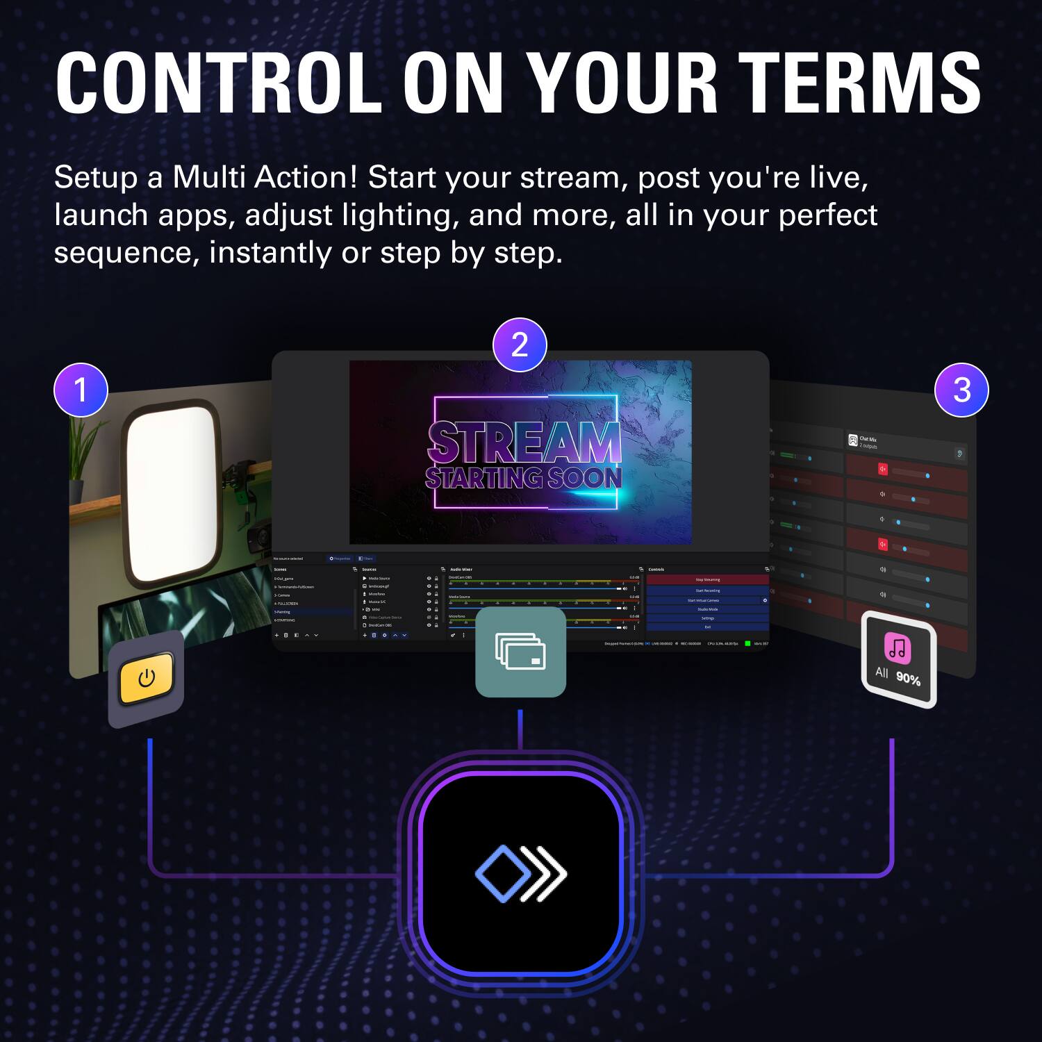 CONTROL ON YOUR TERMS

Setup a Multi Action! Start your stream, post you're live, launch apps, adjust lighting, and more, all in your perfect sequence, instantly or step by step.

1. STREAM STARTING SOON
2. 
3. All 90%