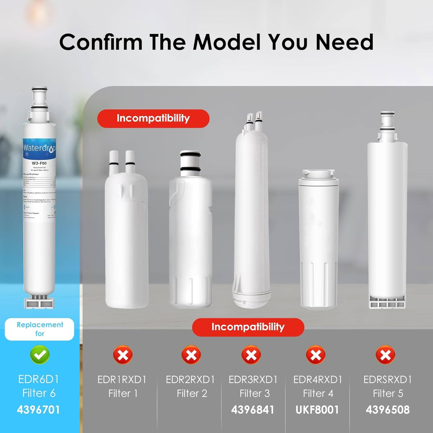 Confirm The Model You Need

Replacement for:
- EDR6D1 Filter 6
- 4396701

Incompatibility:
- EDR1RXD1 Filter 1
- EDR2RXD1 Filter 2
- EDR3RXD1 Filter 3
- EDR4RXD1 Filter 4
- EDRSRXD1 Filter 5
- UKF8001
- 4396841
- 4396508