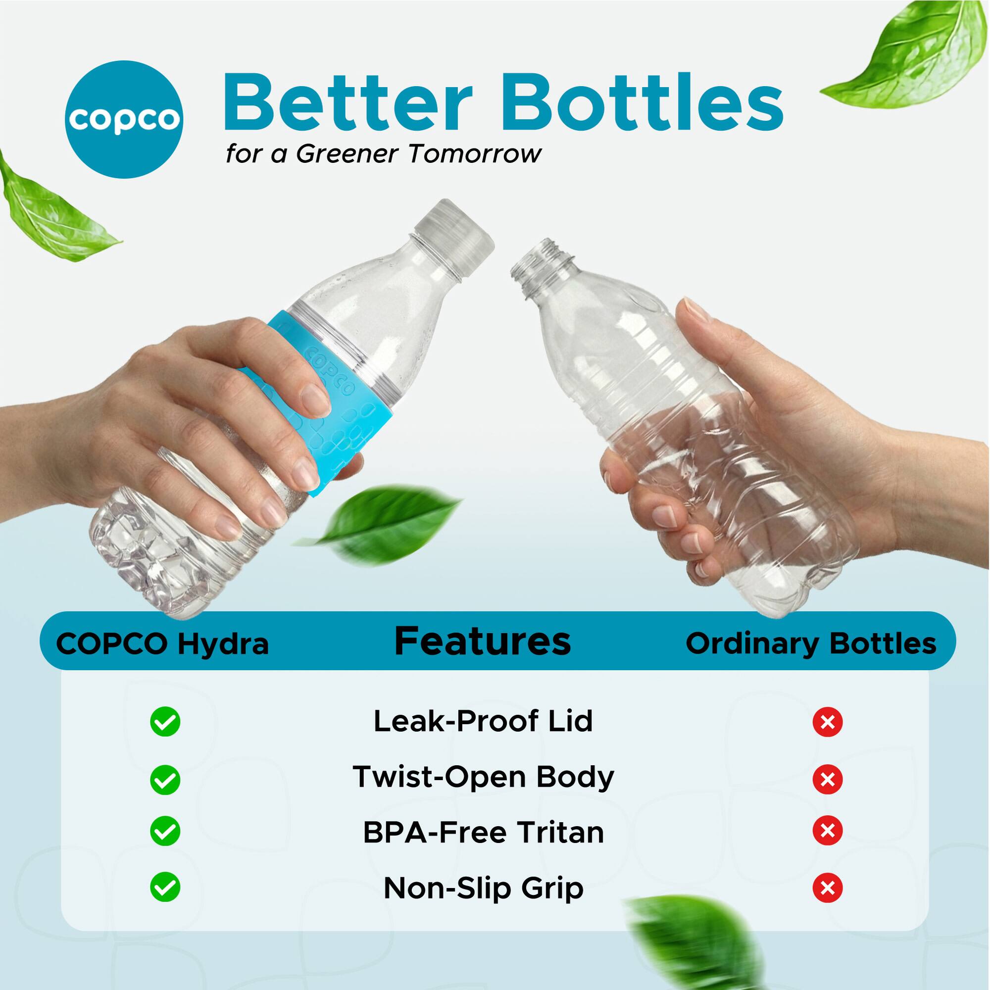 copco Better Bottles for a Greener Tomorrow

COPCO Hydra

Features
- Leak-Proof Lid
- Twist-Open Body
- BPA-Free Tritan
- Non-Slip Grip

Ordinary Bottles
- Leak-Proof Lid
- Twist-Open Body
- BPA-Free Tritan
- Non-Slip Grip