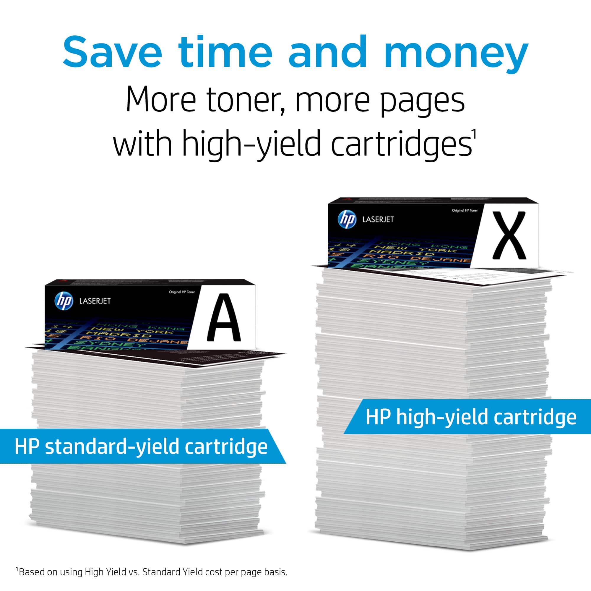Save time and money More toner, more pages with high-yield cartridges' - - - hp LASERJET - NrD MaDR NEW LNo BRUSNE BE TORK I A AHEY Lopne - - - hp LASERJET - ATa MADRID PAb EW ENS FN DEJANE BE YORK LUN X AAHE HP standard-yield cartridge HP high-yield cartridge Based on using High Yield vs. Standard Yield cost per page basis.