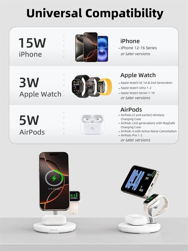 Universal Compatibility

15W iPhone
- iPhone 12-16 Series or later versions

3W Apple Watch
- Apple Watch SE 1st & 2nd Generation
- Apple Watch Ultra 1-2
- Apple Watch Series 1-10 or later versions

5W AirPods
- AirPods (2 and earlier) Wireless Charging Case
- AirPods (3rd generation) with MagSafe Charging Case
- AirPods 4 with Active Noise Cancellation
- AirPods Pro 1-2 or later versions