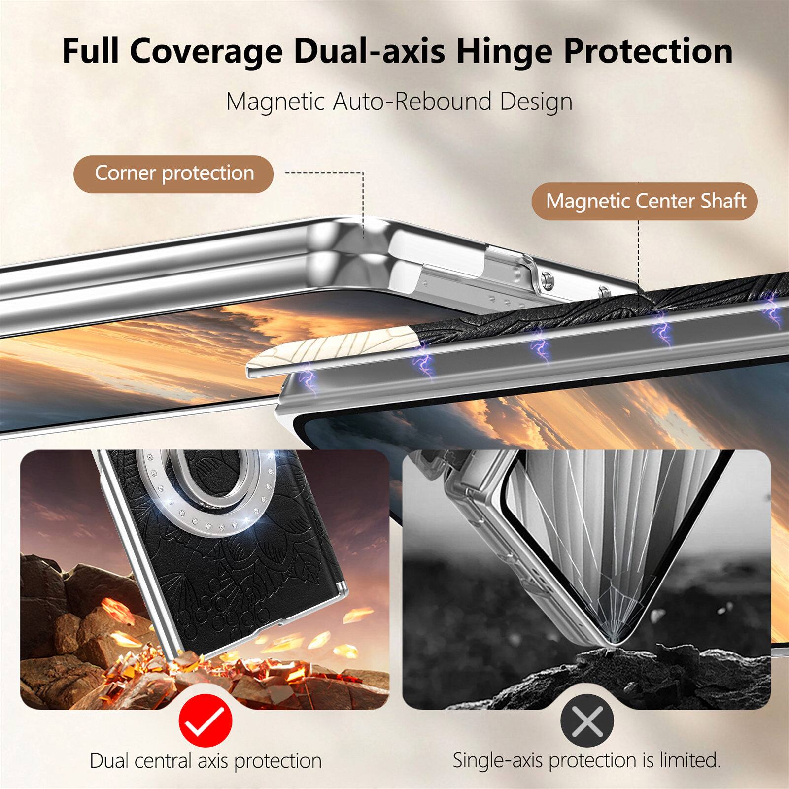 Full Coverage Dual-axis Hinge Protection  
Magnetic Auto-Rebound Design  

Corner protection  
Magnetic Center Shaft  
Dual central axis protection  
X Single-axis protection is limited.