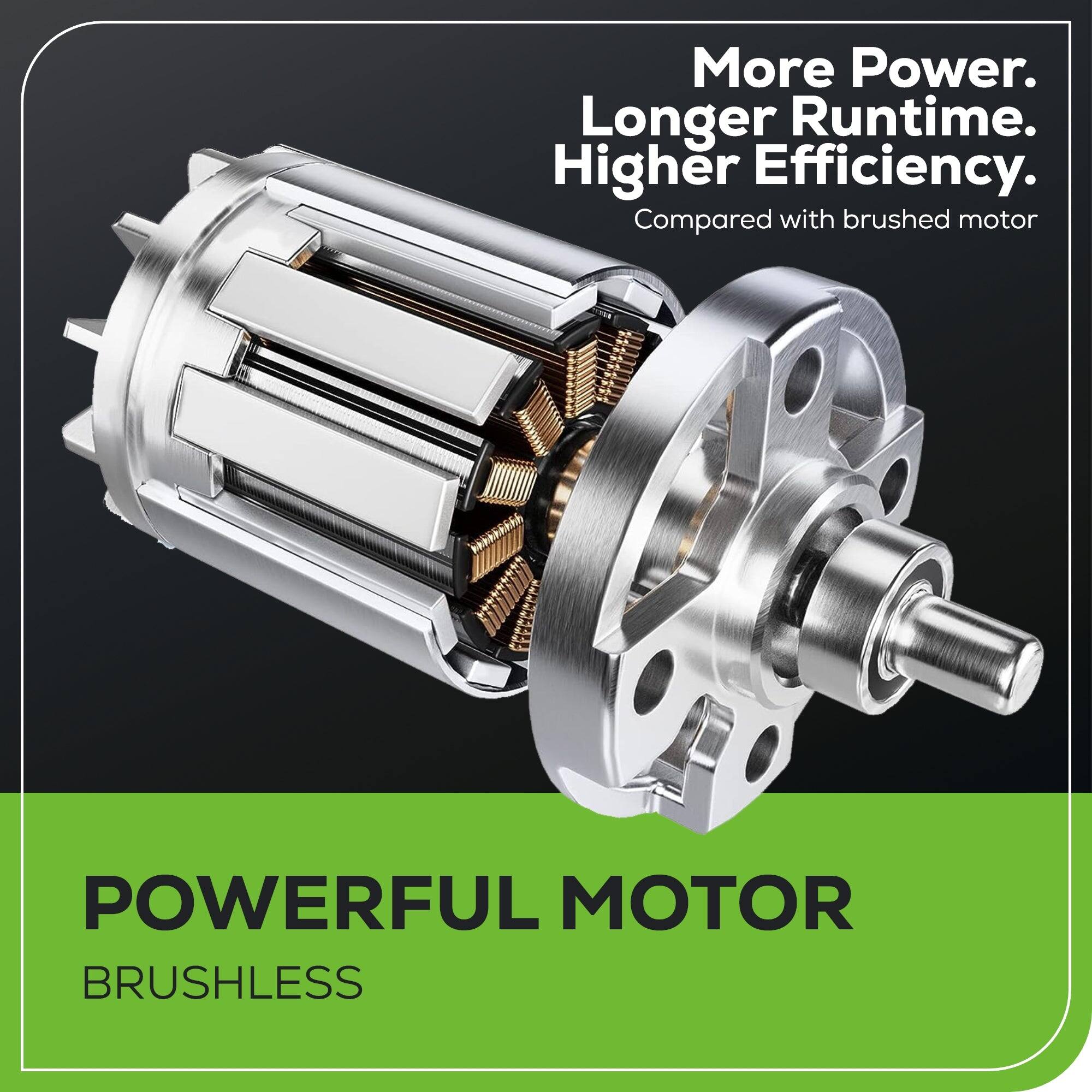 The text on the image reads: "More Power. Longer Runtime. Higher Efficiency. Compared with brushed motor POWERFUL MOTOR BRUSHLESS."