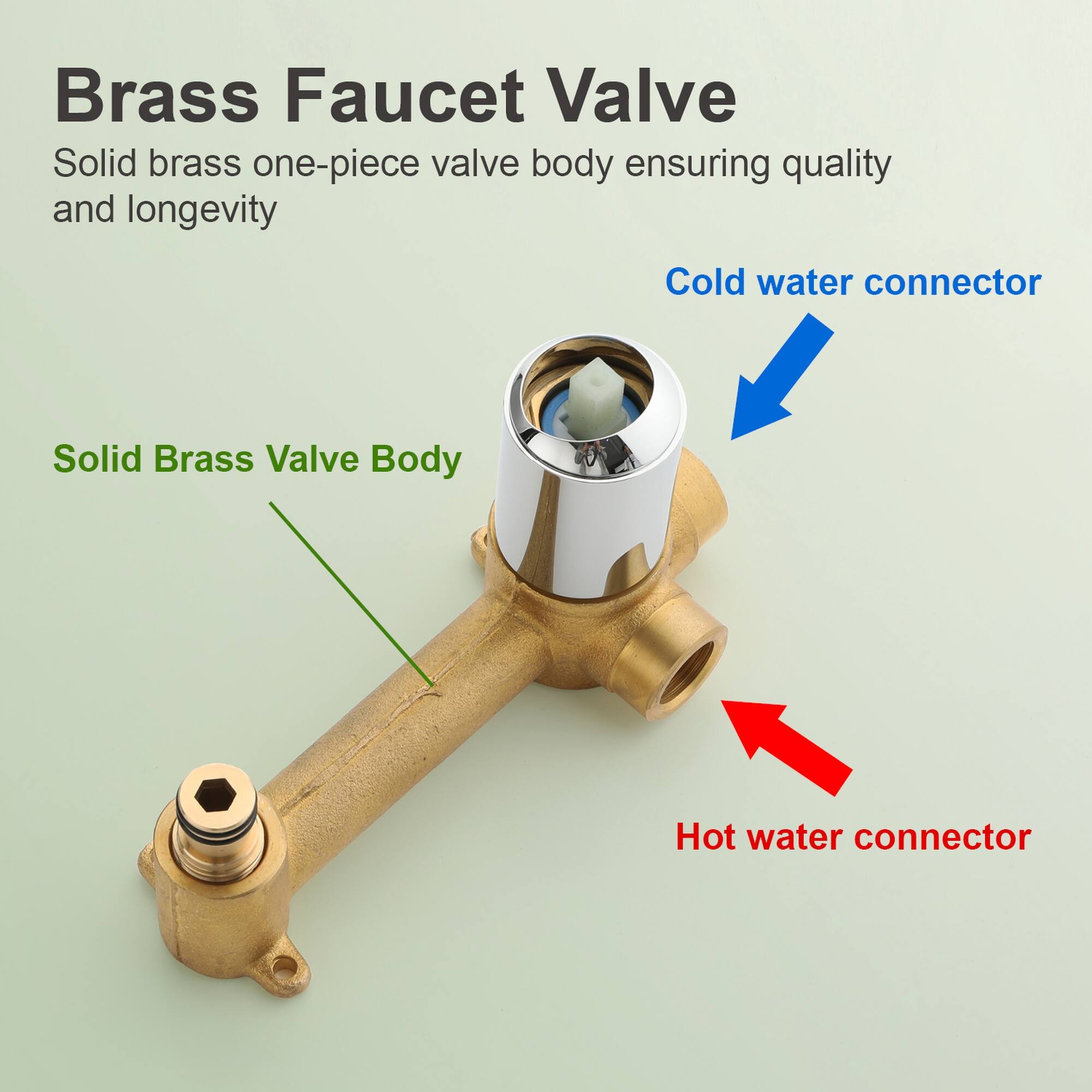 Brass Faucet Valve  
Solid brass one-piece valve body ensuring quality and longevity  

Cold water connector  
Solid Brass Valve Body  
Hot water connector