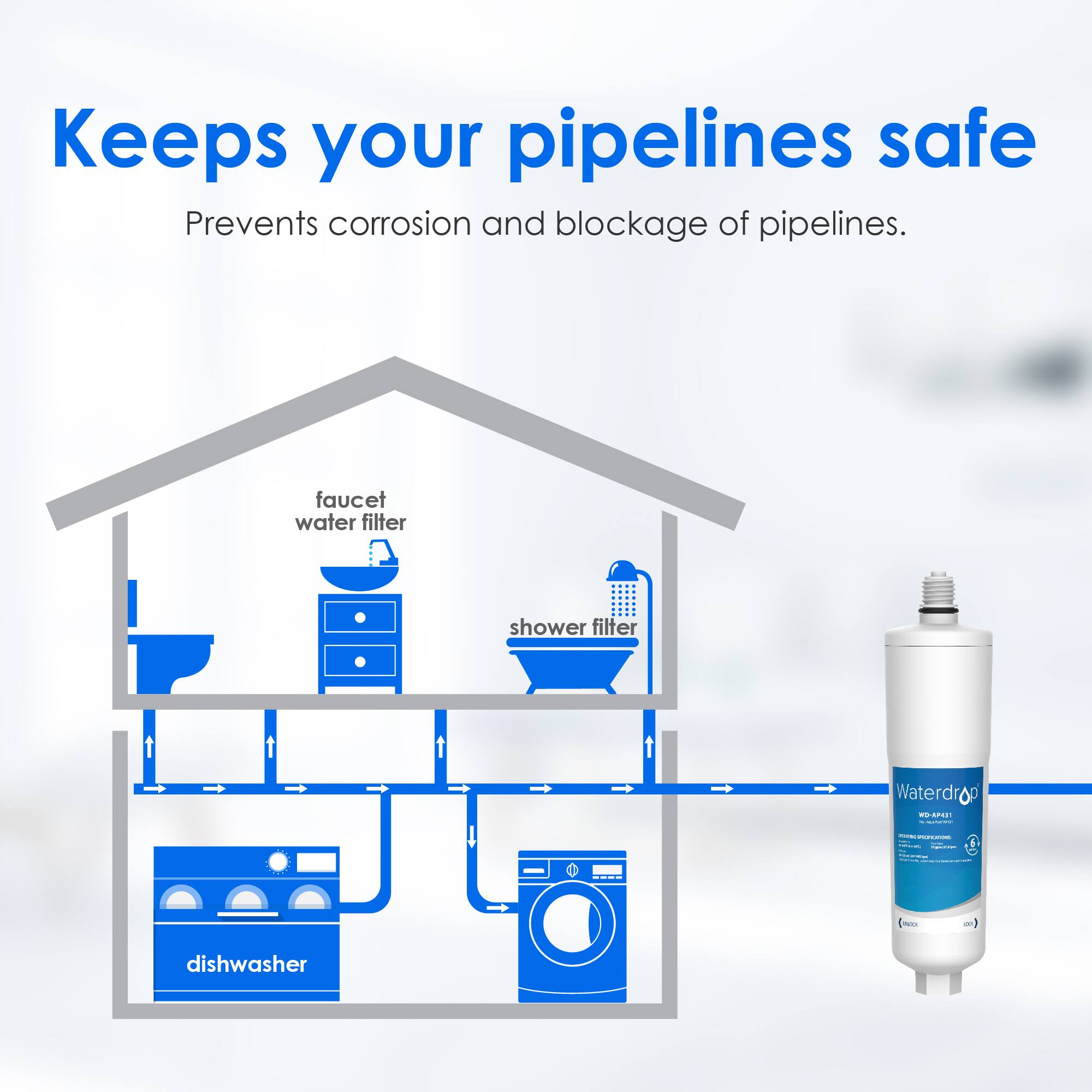 Keeps your pipelines safe

Prevents corrosion and blockage of pipelines.

a faucet water filter shower filter

Waterdrop

dishwasher
