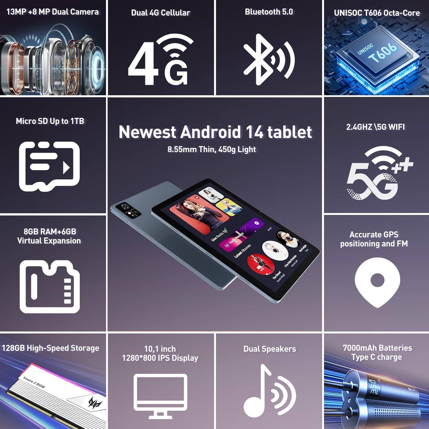 - 13MP + 8 MP Dual Camera
- Dual 4G Cellular
- Bluetooth 5.0
- UNISOC T606 Octa-Core
- Micro SD Up to 1TB
- Newest Android 14 tablet
- 8.55mm Thin, 450g Light
- 2.4GHz 15G WIFI ++
- 5G
- 8GB RAM+6GB Virtual Expansion
- 128GB High-Speed Storage
- 10.1 inch 1280*800 IPS Display
- Dual Speakers
- 7000mAh Batteries Type C charge
- Accurate GPS positioning and FM