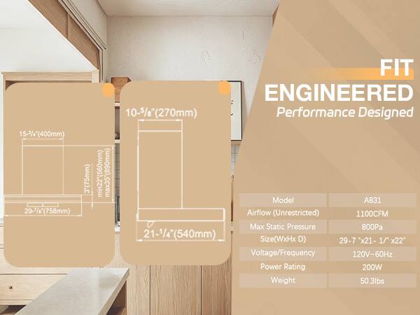 FIT ENGINEERED 10-5/8" (270mm) Performance Designed  
15-3/4" (400mm)  
3*(75mm) min22*(560mm) max35" (890mm)  
Model A831  
29-7" (758mm) Airflow (Unrestricted) 1100CFM  
Max Static Pressure 800Pa  
21-1/4" (540mm) Size (WxHx D) 29-7" x21-1/4" x22"  
Voltage/Frequency 120V~60Hz  
Power Rating 200W  
Weight 50.3lbs