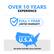 OVER 10 YEARS EXPERIENCE
FULL 1 YEAR LIMITED WARRANTY
BASED IN THE U.S.A
WE OFFER LIFETIME LOCAL SUPPORT