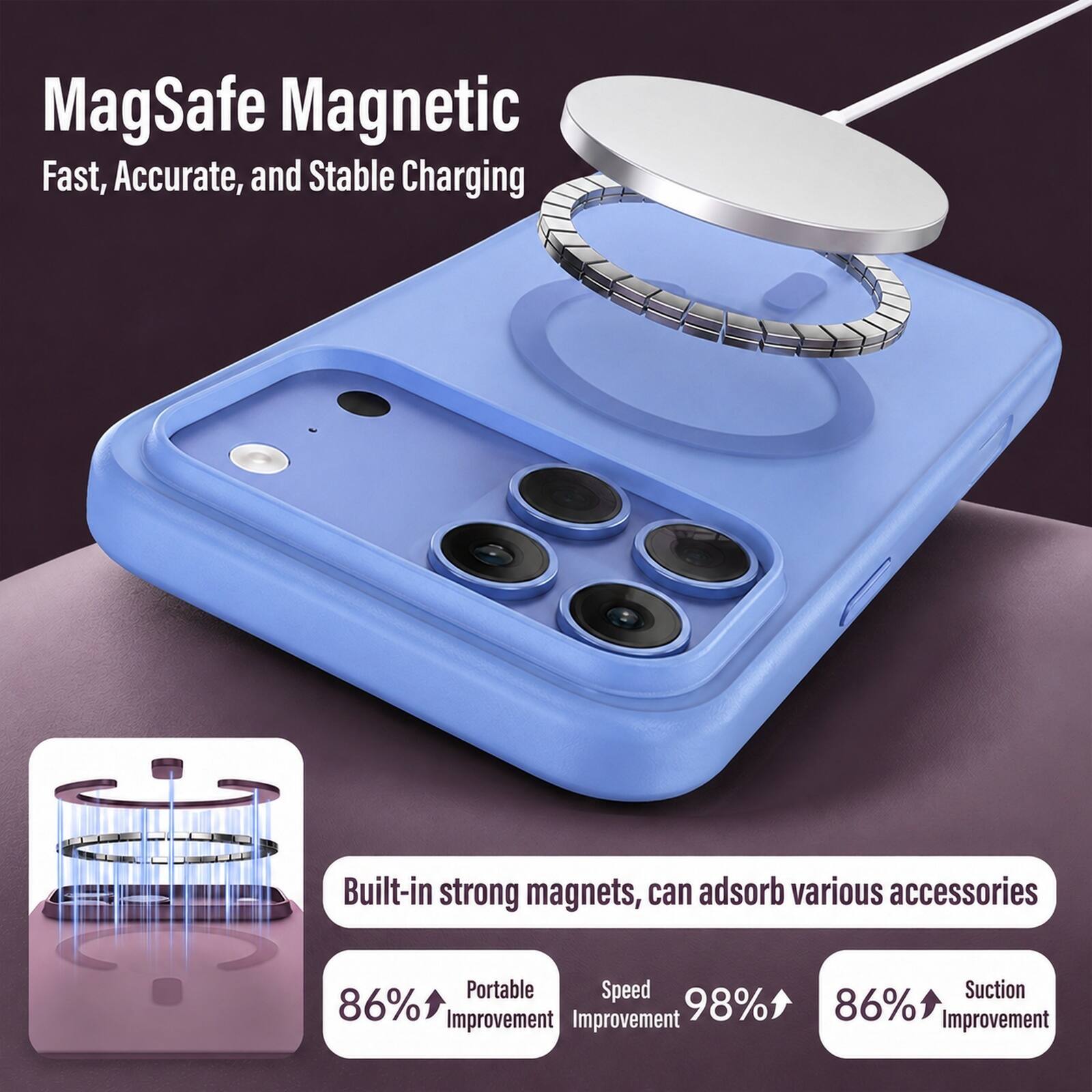 MagSafe Magnetic  
Fast, Accurate, and Stable Charging  

Built-in strong magnets, can adsorb various accessories  

Portable: 86% Improvement  
Speed: 98% Improvement  
Suction: 86% Improvement