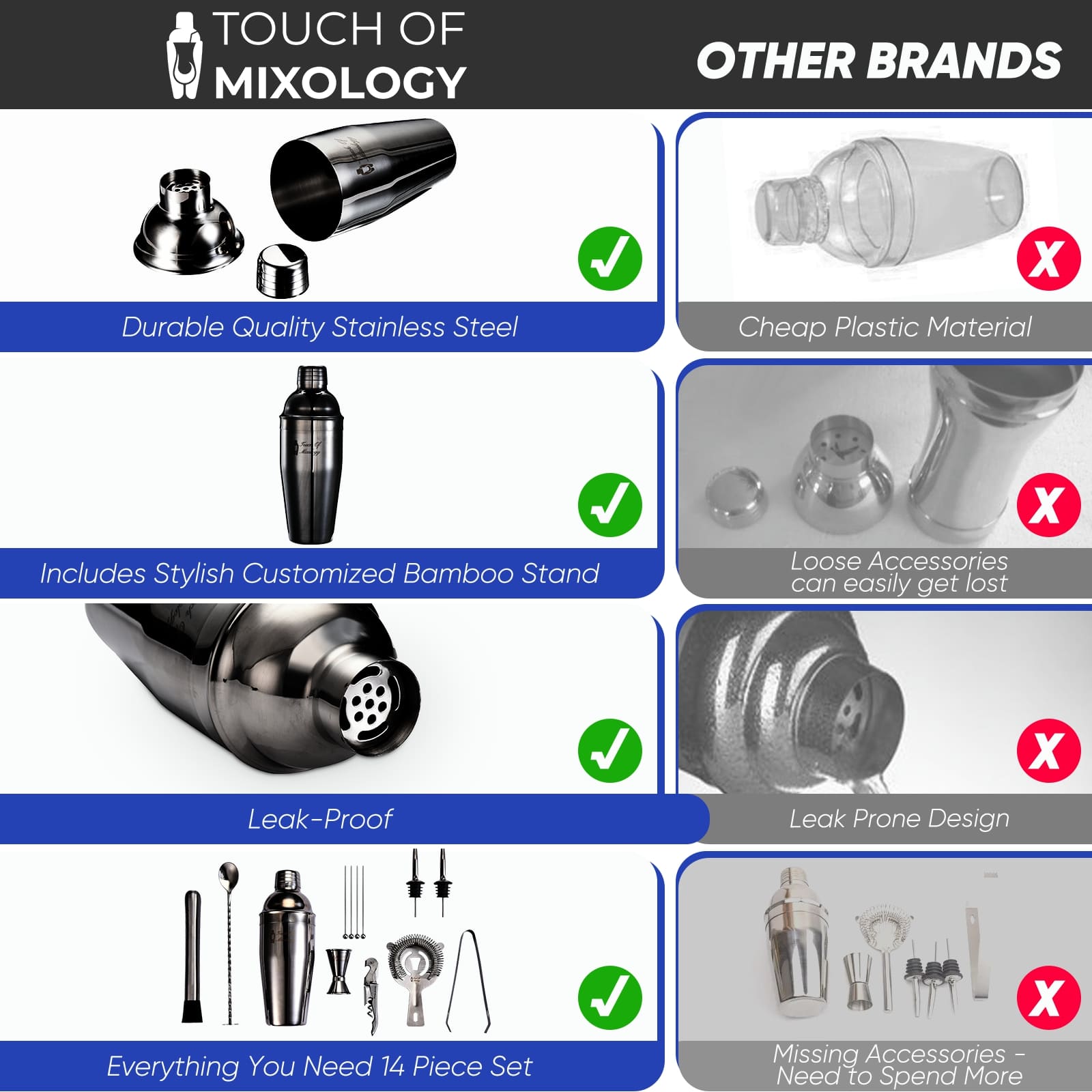 **TOUCH OF MIXOLOGY**

- Durable Quality Stainless Steel
- Includes Stylish Customized Bamboo Stand
- Leak-Proof
- Everything You Need 14 Piece Set

**OTHER BRANDS**

- Cheap Plastic Material
- Loose Accessories can easily get lost
- Leak Prone Design
- Missing Accessories - Need to Spend More