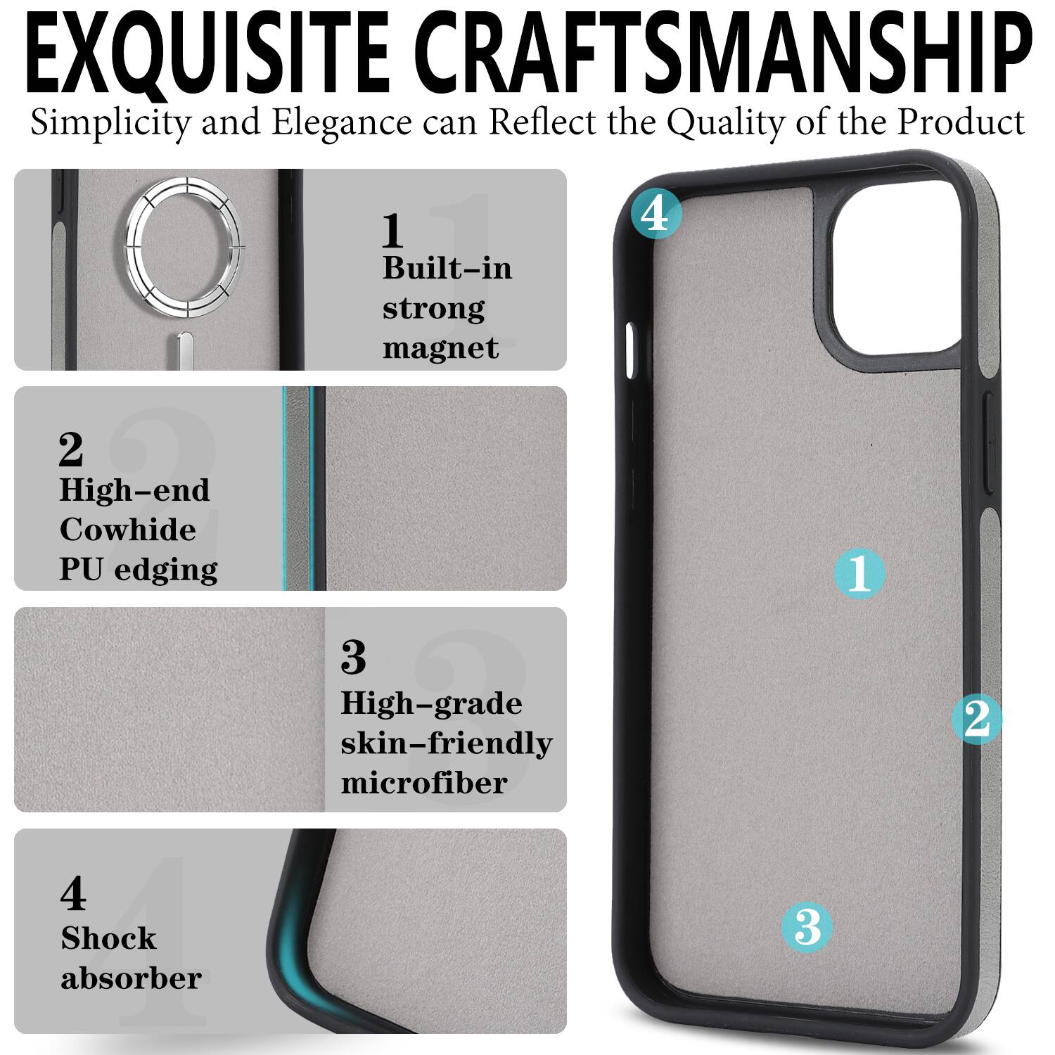 EXQUISITE CRAFTSMANSHIP  
Simplicity and Elegance can Reflect the Quality of the Product

1. Built-in strong magnet  
2. High-end Cowhide PU edging  
3. High-grade skin-friendly microfiber  
4. Shock absorber