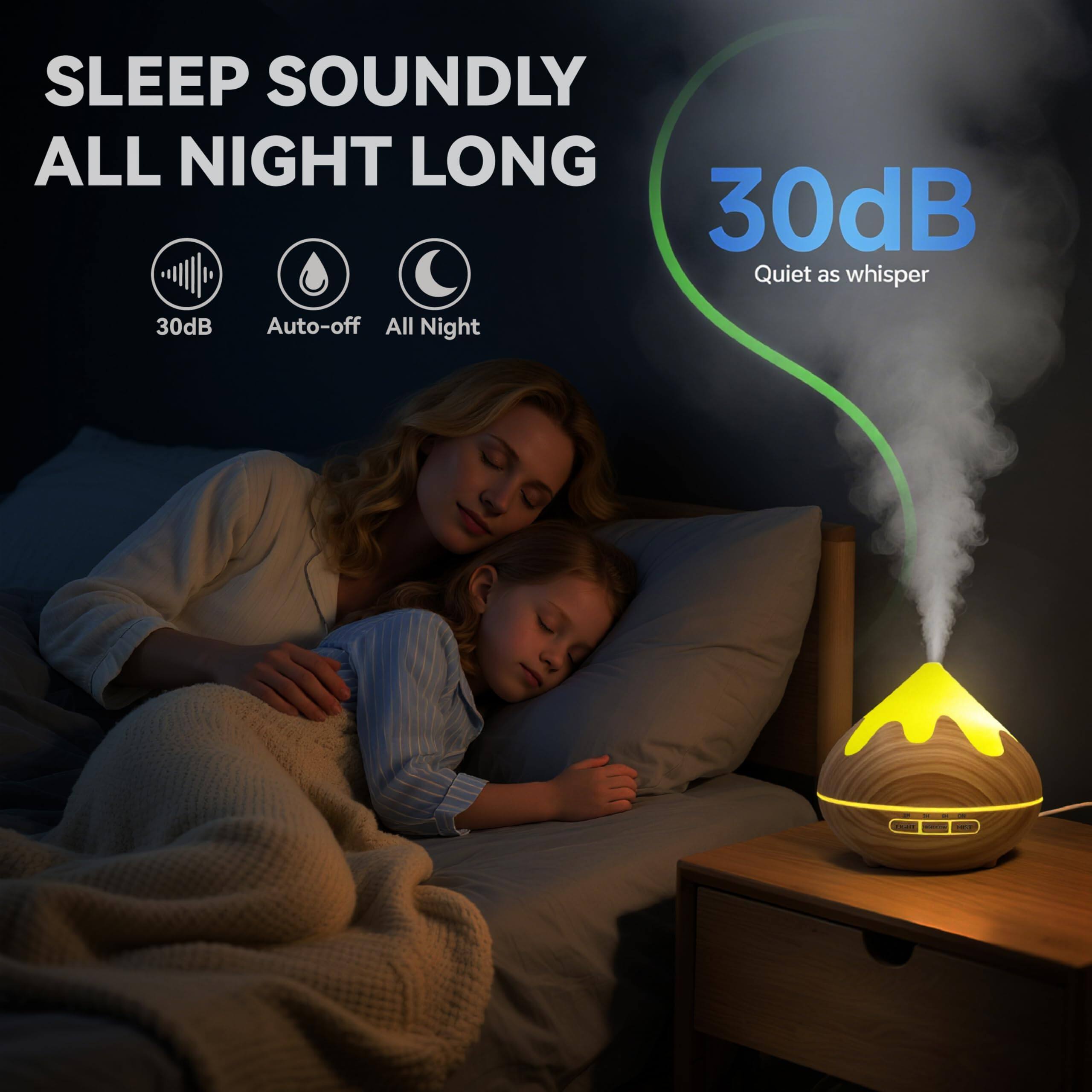 SLEEP SOUNDLY ALL NIGHT LONG

30dB Quiet as whisper

30dB Auto-off All Night