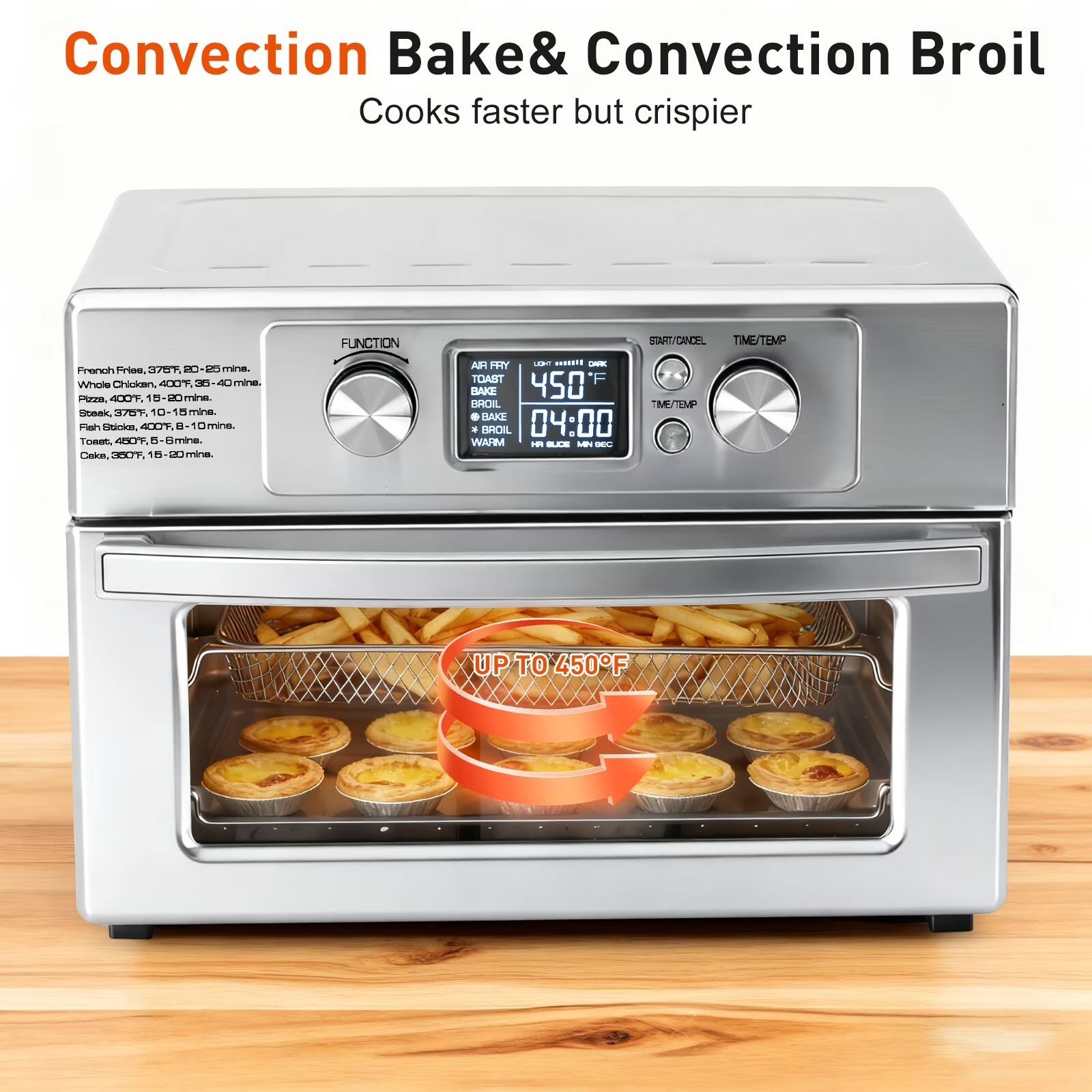 Convection Bake & Convection Broil  
Cooks faster but crispier  

- French Fries, 375°F, 80 - 25 min.  
- Whole Chicken, 400°F, 35 - 40 min.  
- Pizza, 400°F, 15 - 20 min.  
- Steak, 425°F, 10 - 15 min.  
- Tofu, 425°F, 8 - 10 min.  
- Cake, 350°F, 15 - 20 min.  

FUNCTION  
START/CANCEL  
TIME/TEMP  

AIR FRY  
TOAST  
BAKE  
BROIL  
WARM  

UP TO 450°F