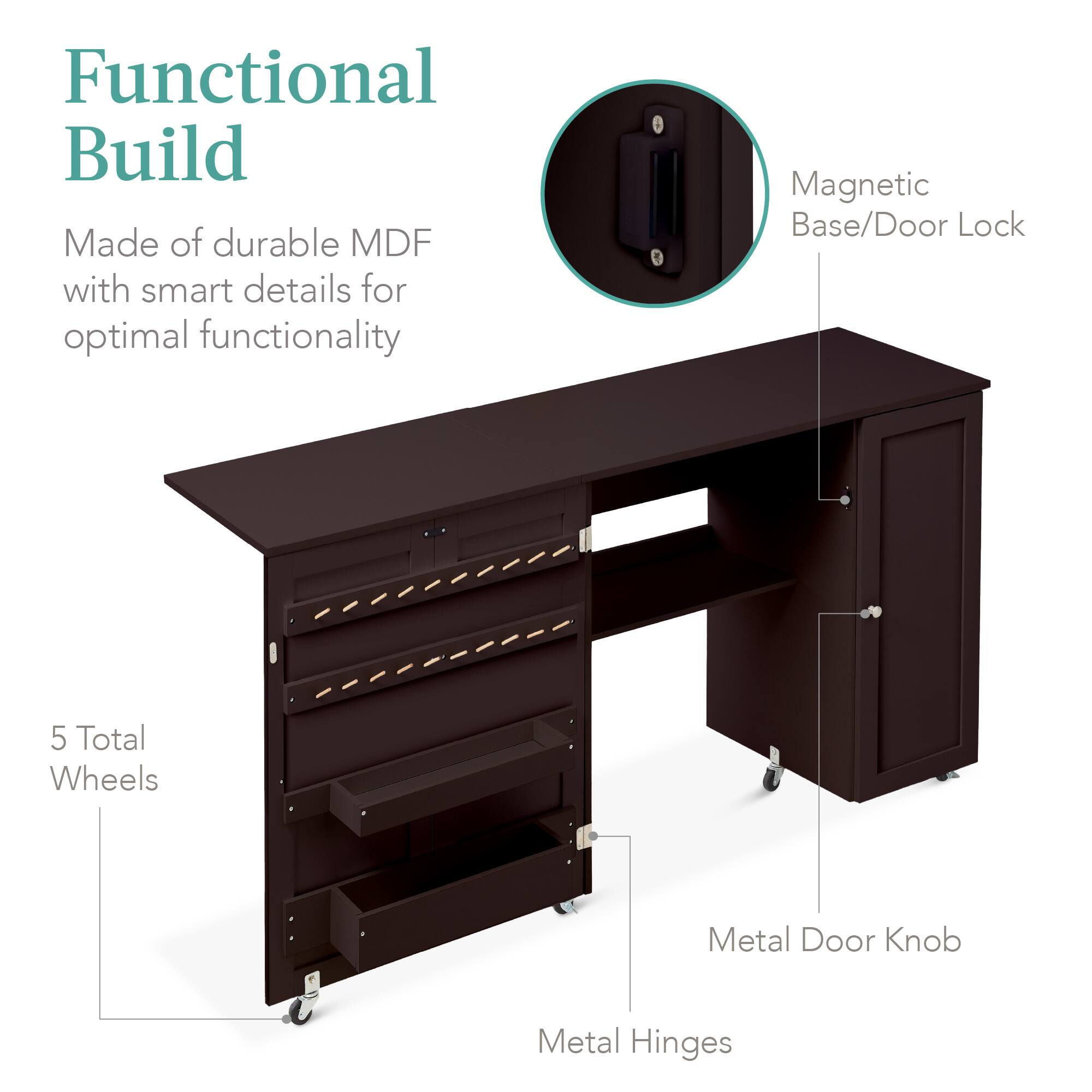 Functional Build

Made of durable MDF with smart details for optimal functionality

- Magnetic Base/Door Lock
- 5 Total Wheels
- Metal Door Knob
- Metal Hinges